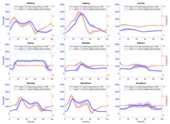 Technologies 12 00051 g0a1