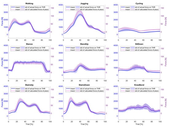 Technologies 12 00051 g0a2