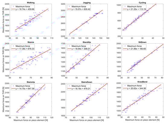 Technologies 12 00051 g0a3