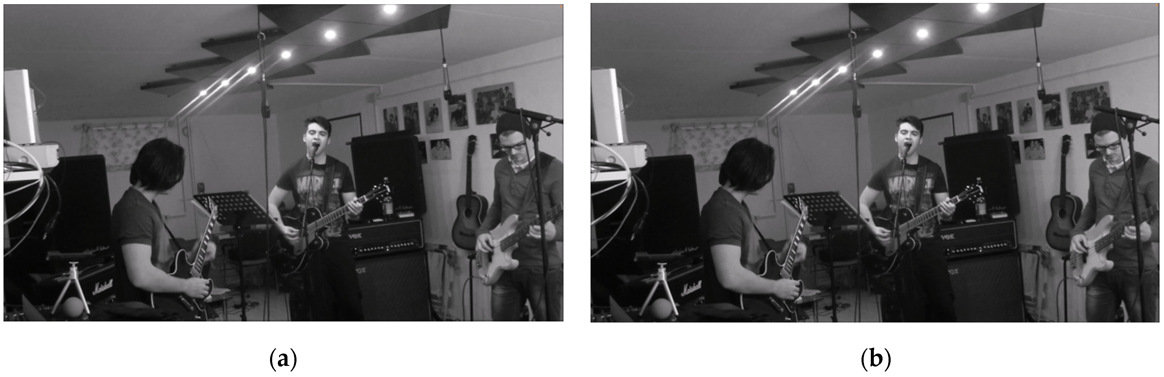 Technologies 12 00052 g003