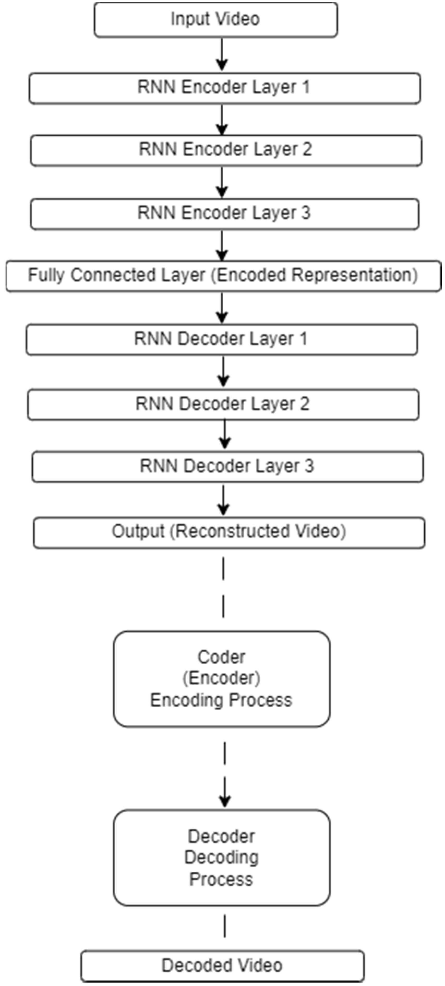 Technologies 12 00052 g007