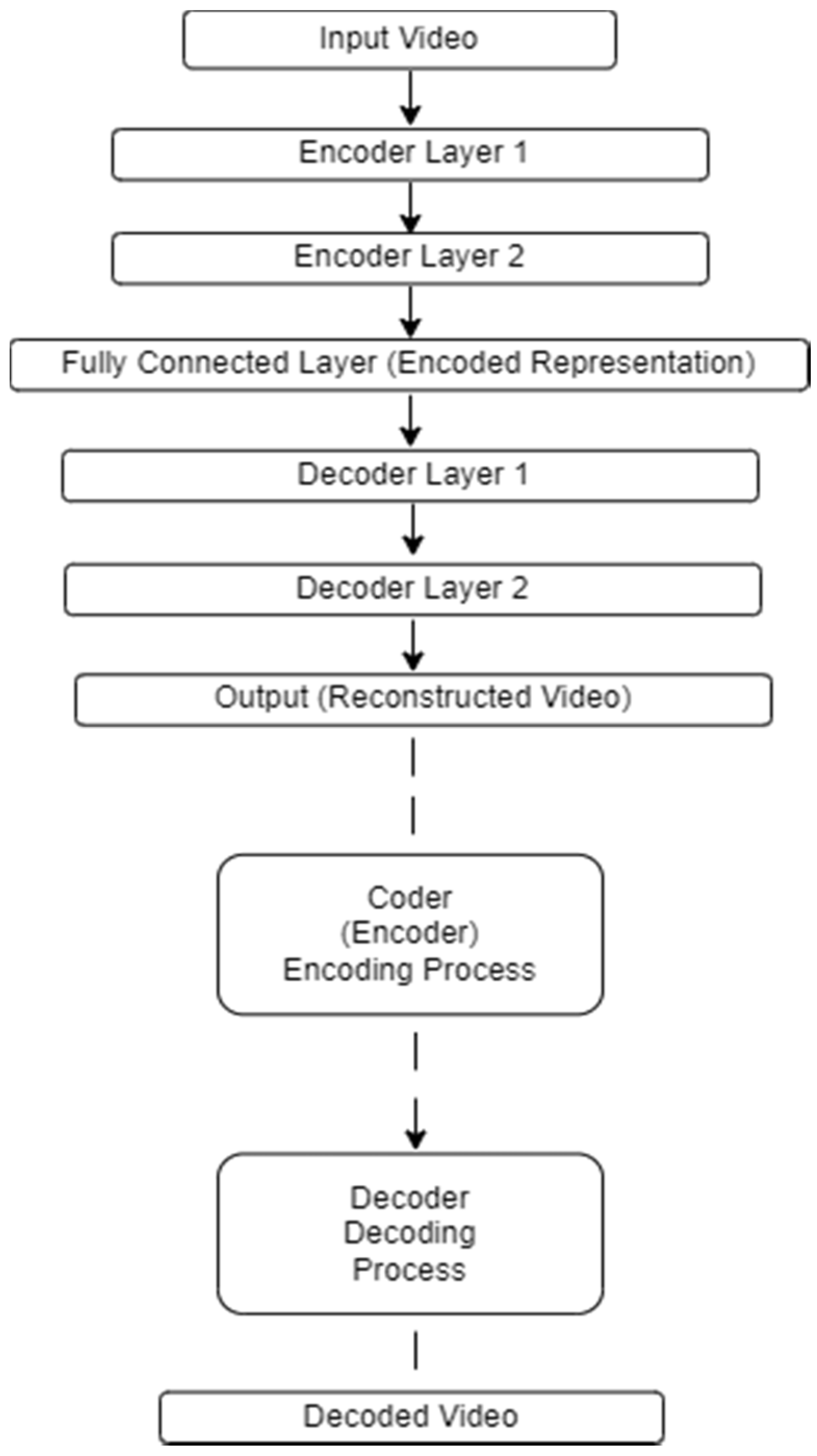 Technologies 12 00052 g009