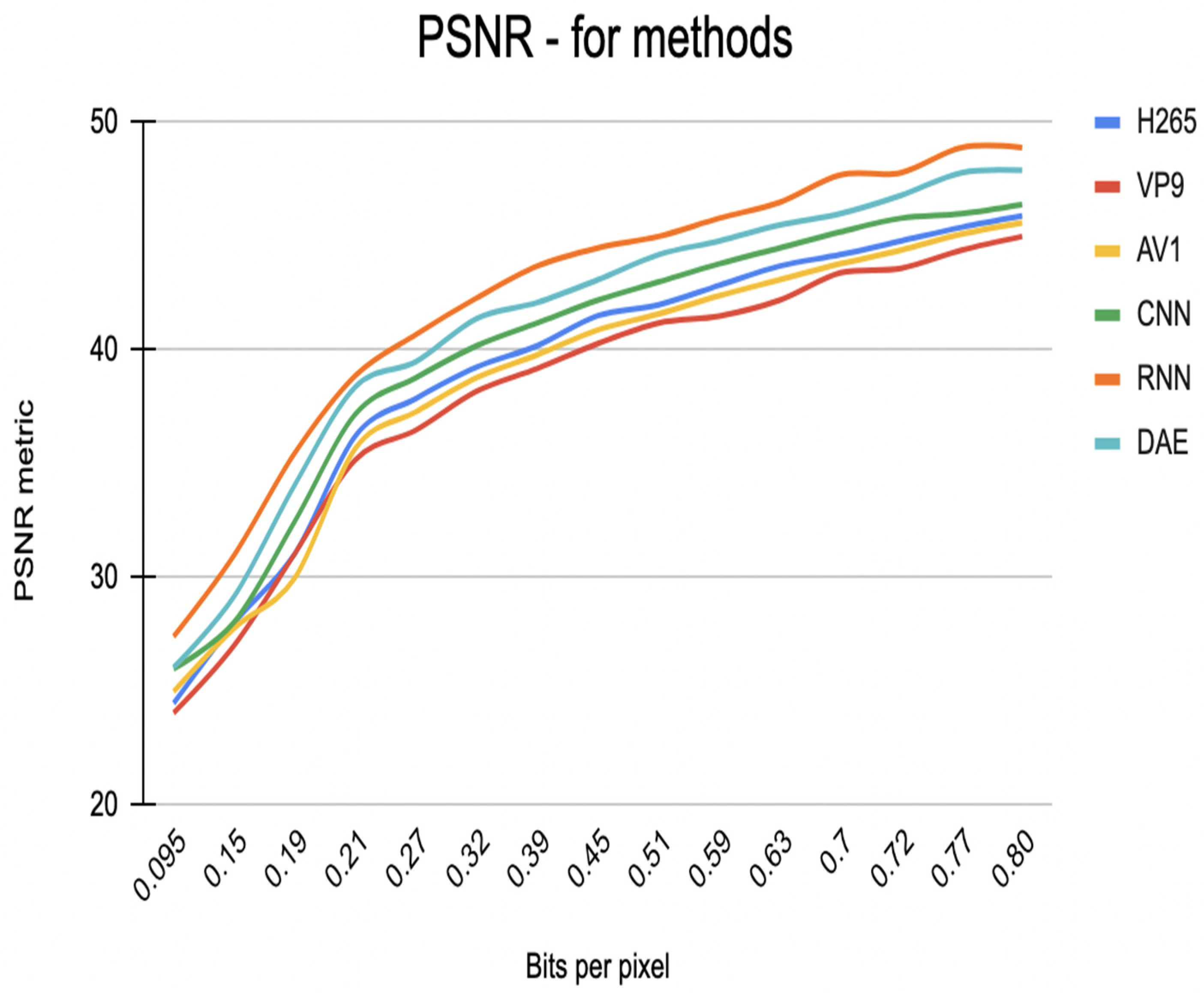 Technologies 12 00052 g011