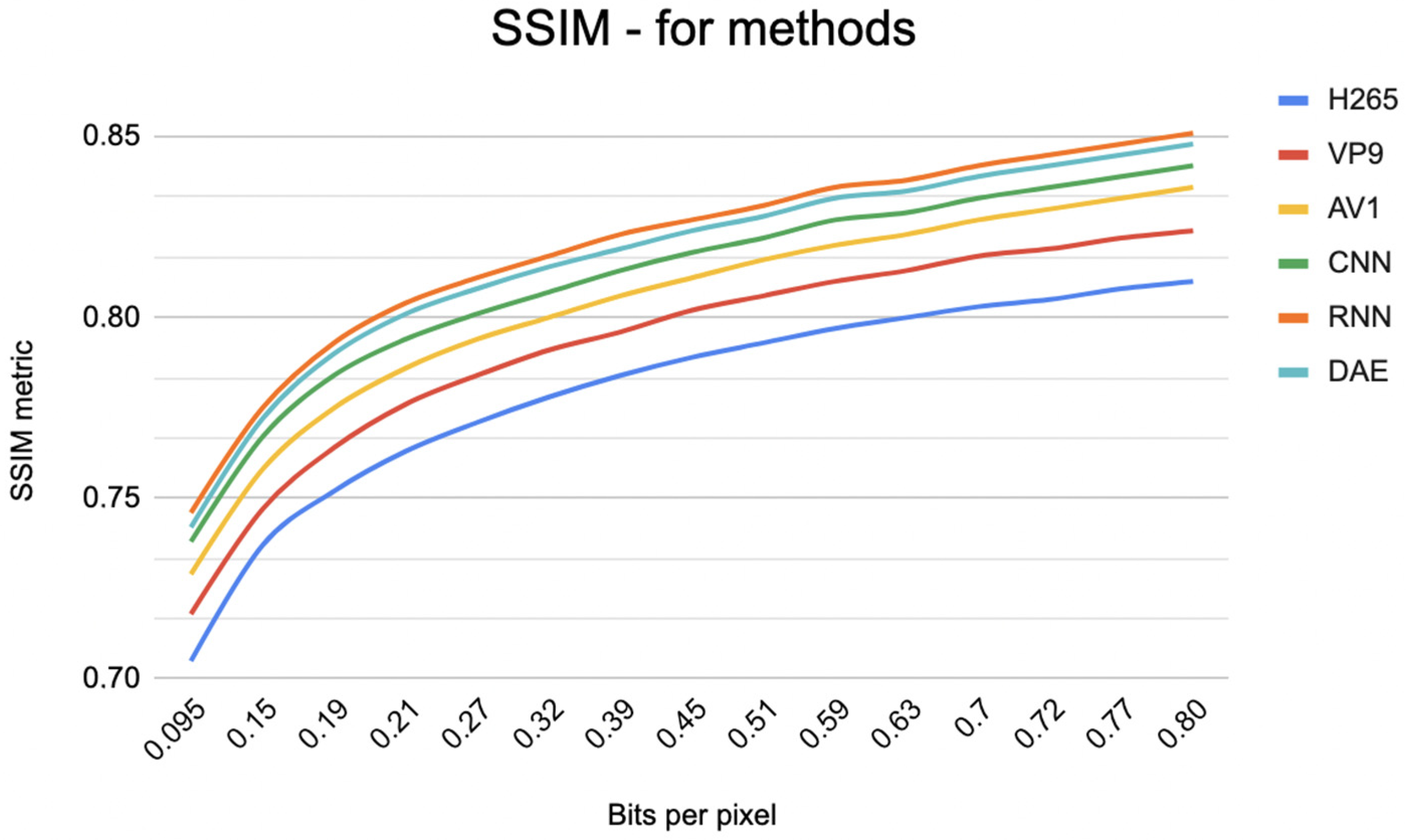 Technologies 12 00052 g012