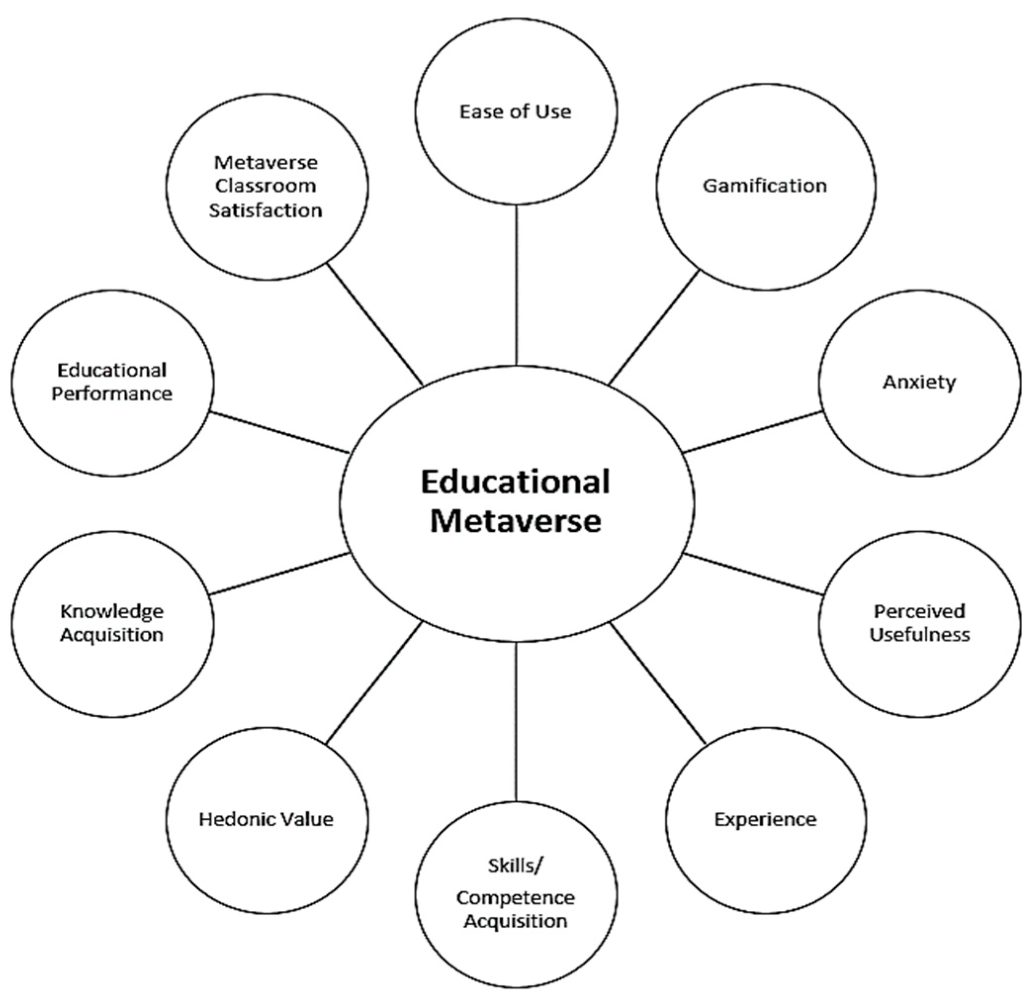 Technologies 12 00053 g002