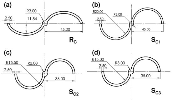 Technologies 12 00054 g002