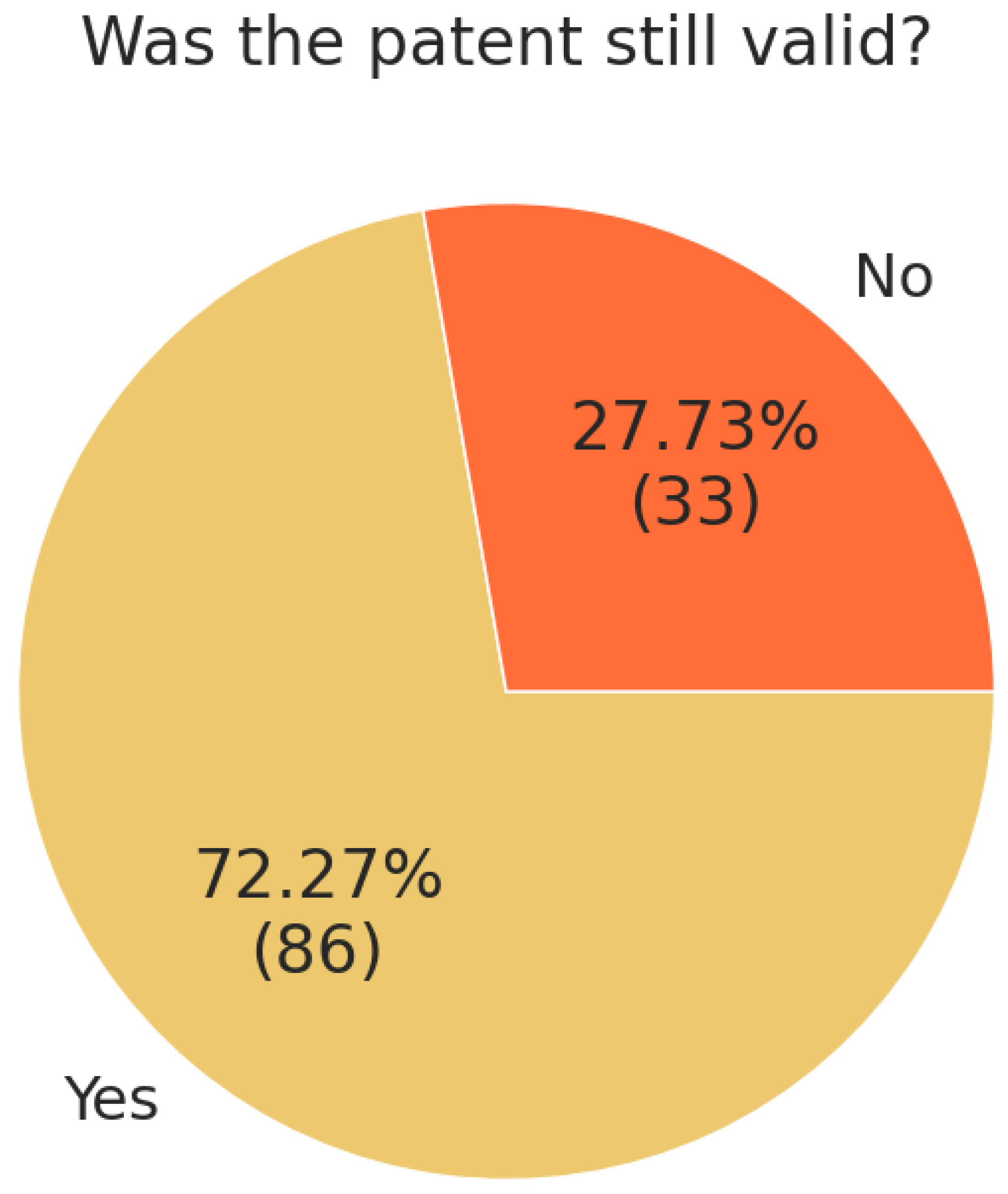 Technologies 12 00058 g006