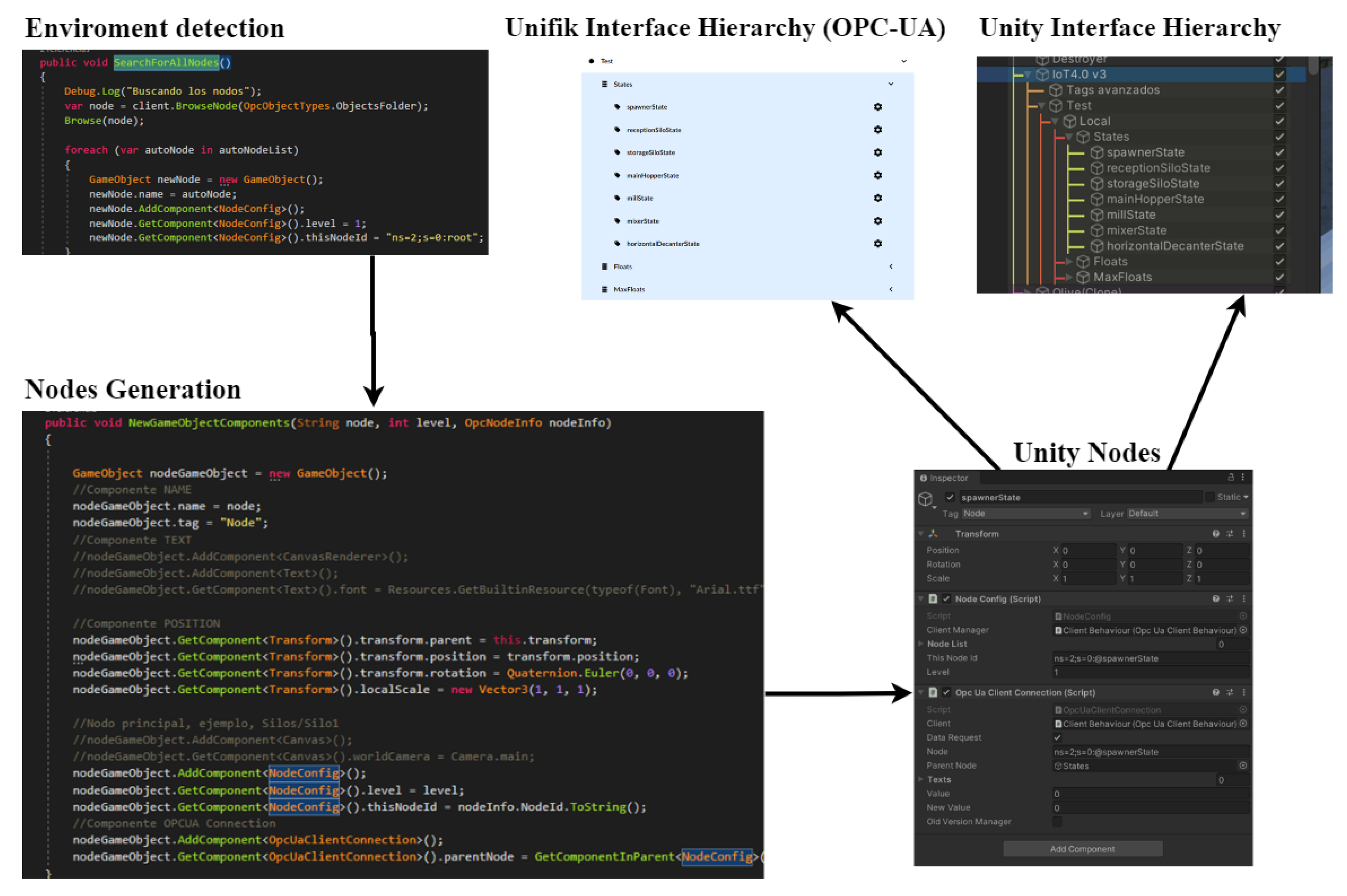 Technologies 12 00060 g006