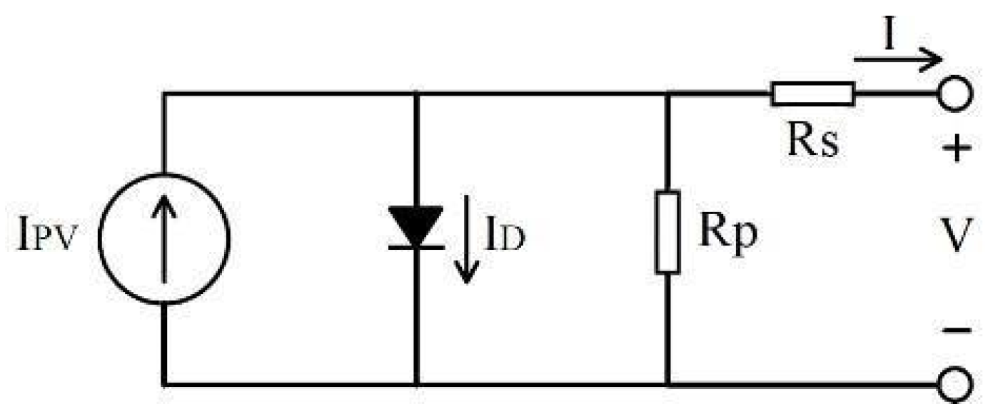 Technologies 12 00061 g002