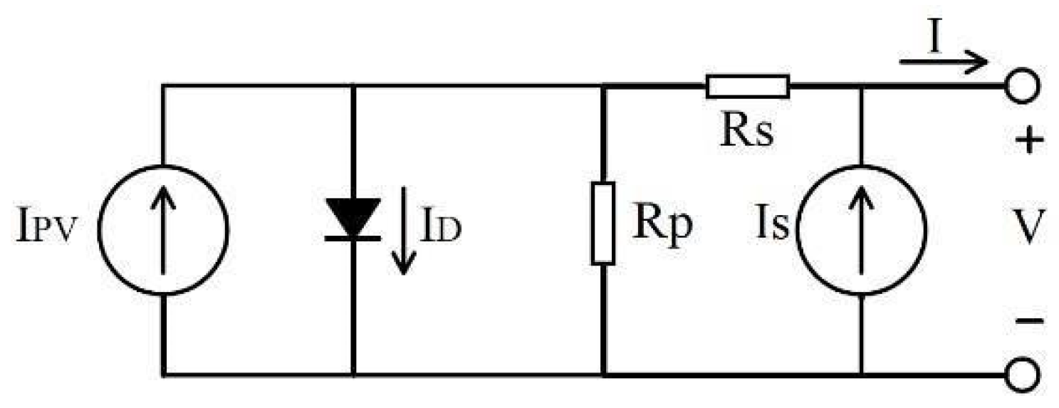 Technologies 12 00061 g003