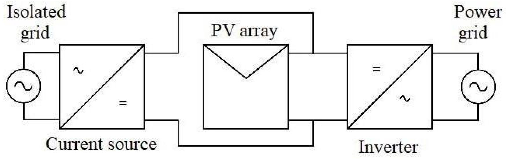 Technologies 12 00061 g004