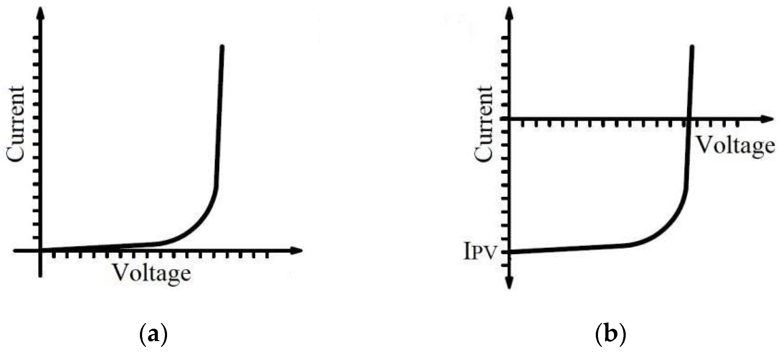 Technologies 12 00061 g005