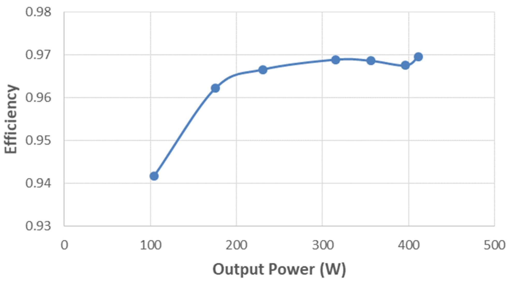 Technologies 12 00061 g012