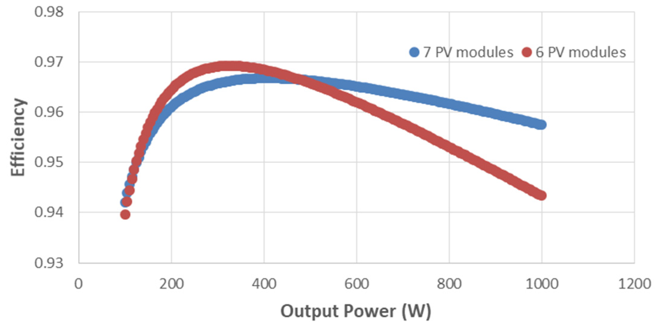 Technologies 12 00061 g013
