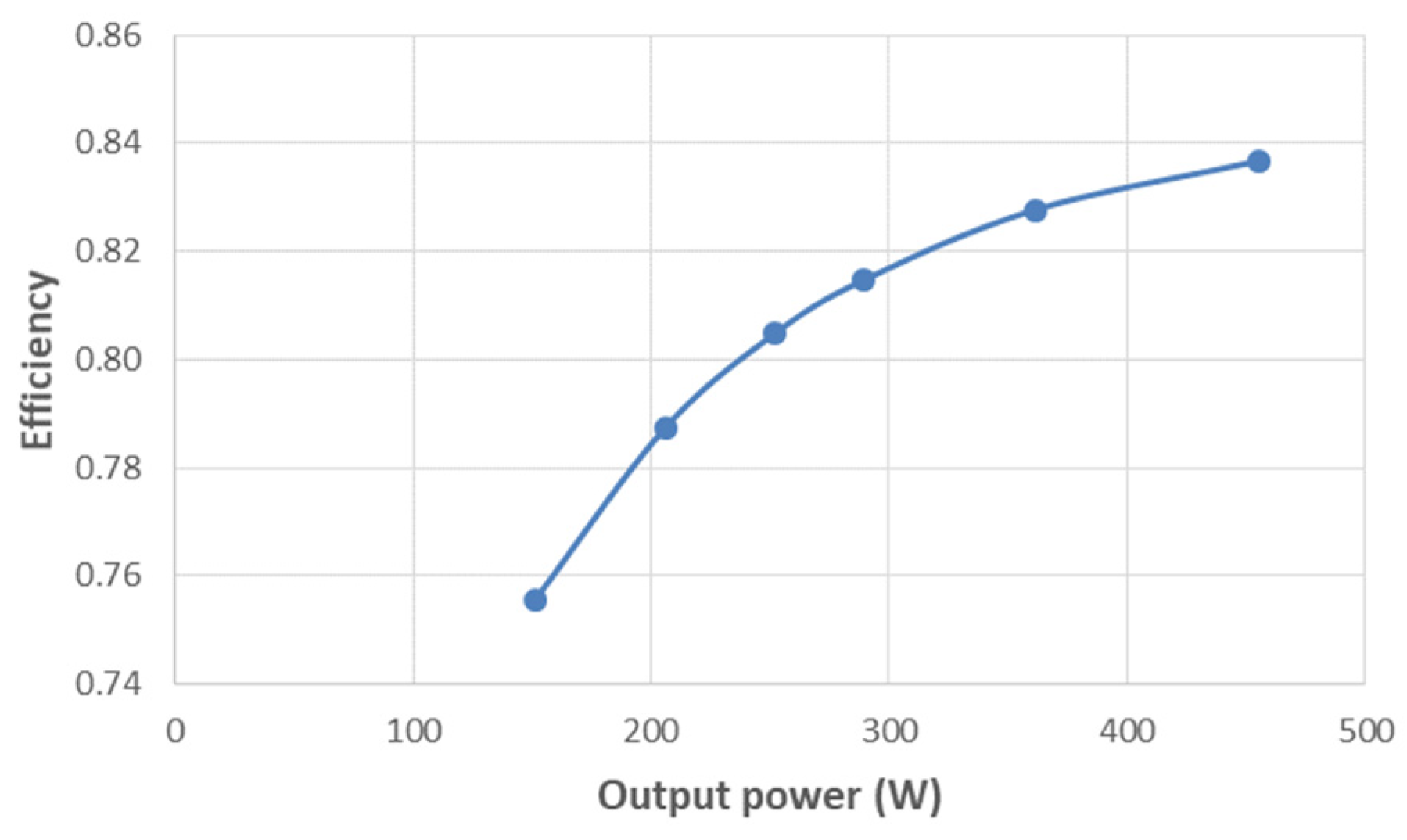 Technologies 12 00061 g014