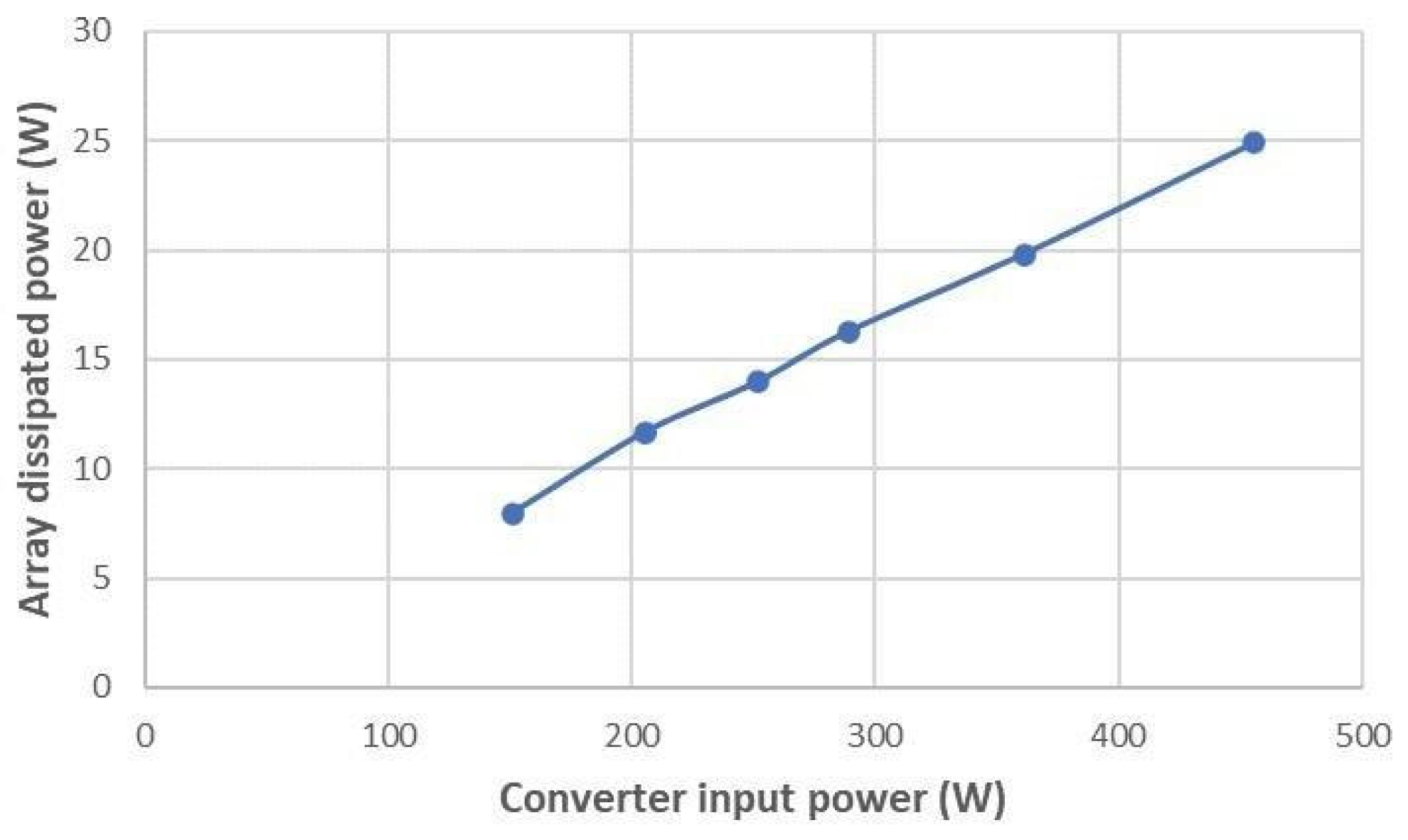 Technologies 12 00061 g015
