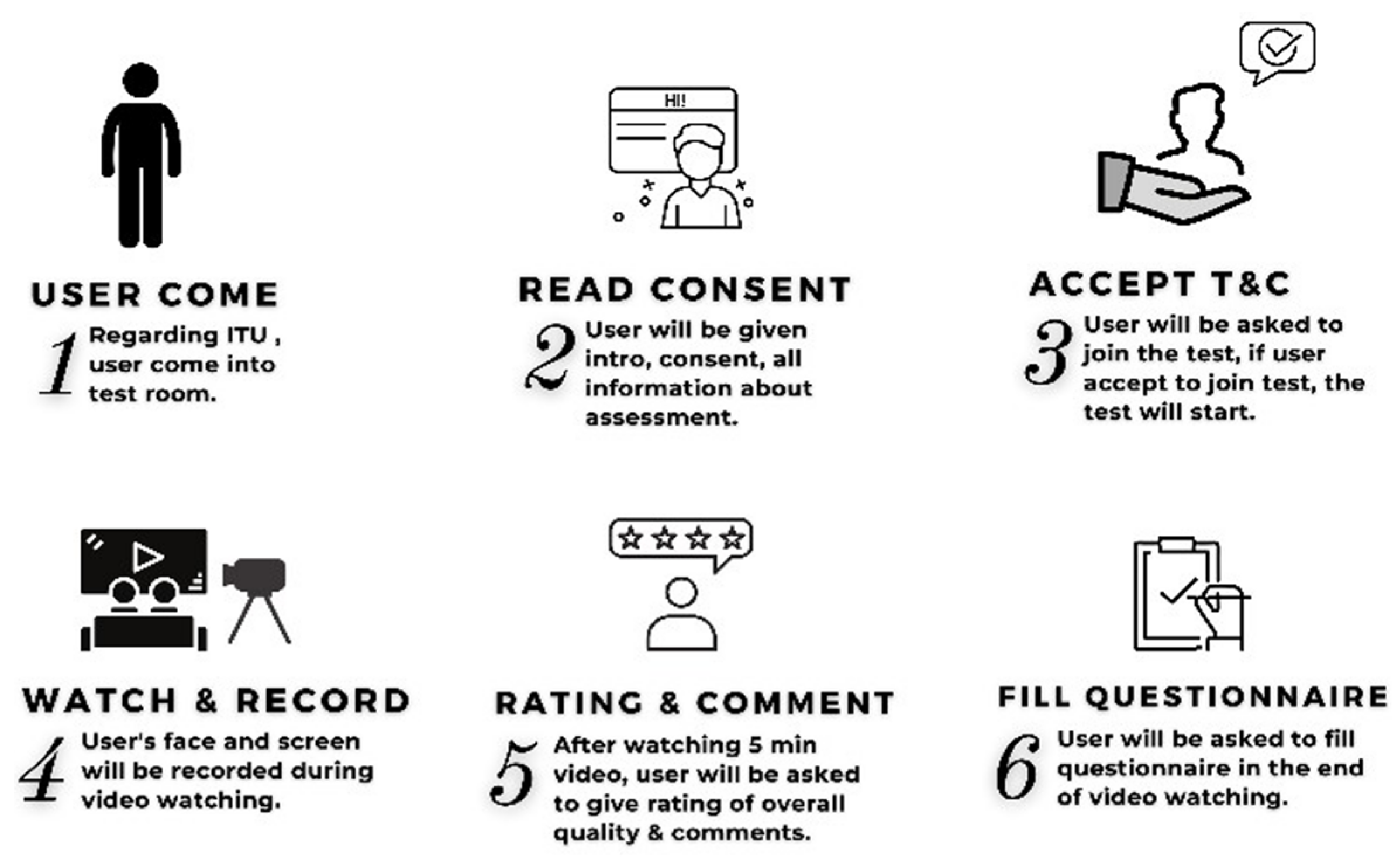 Technologies 12 00062 g002