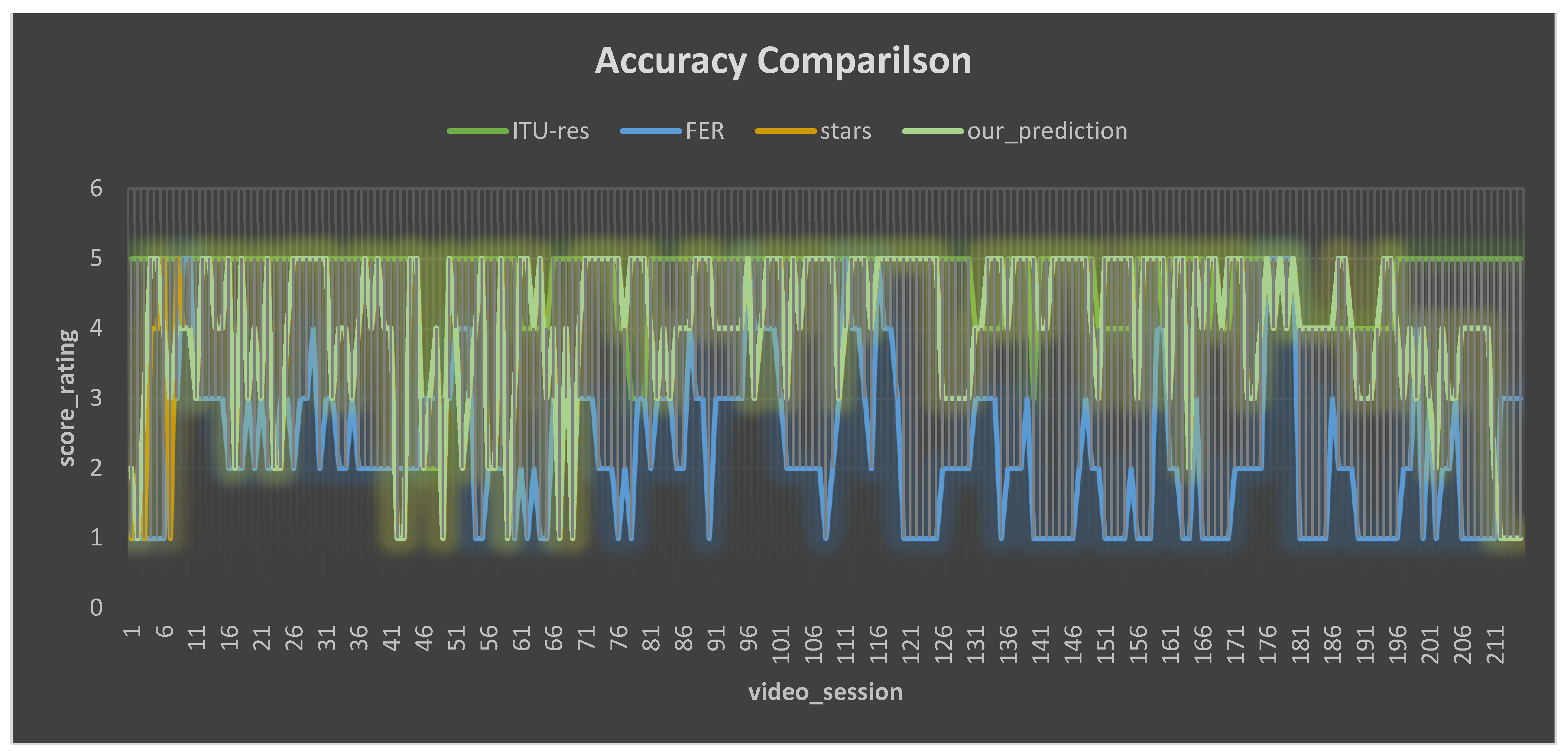 Technologies 12 00062 g008