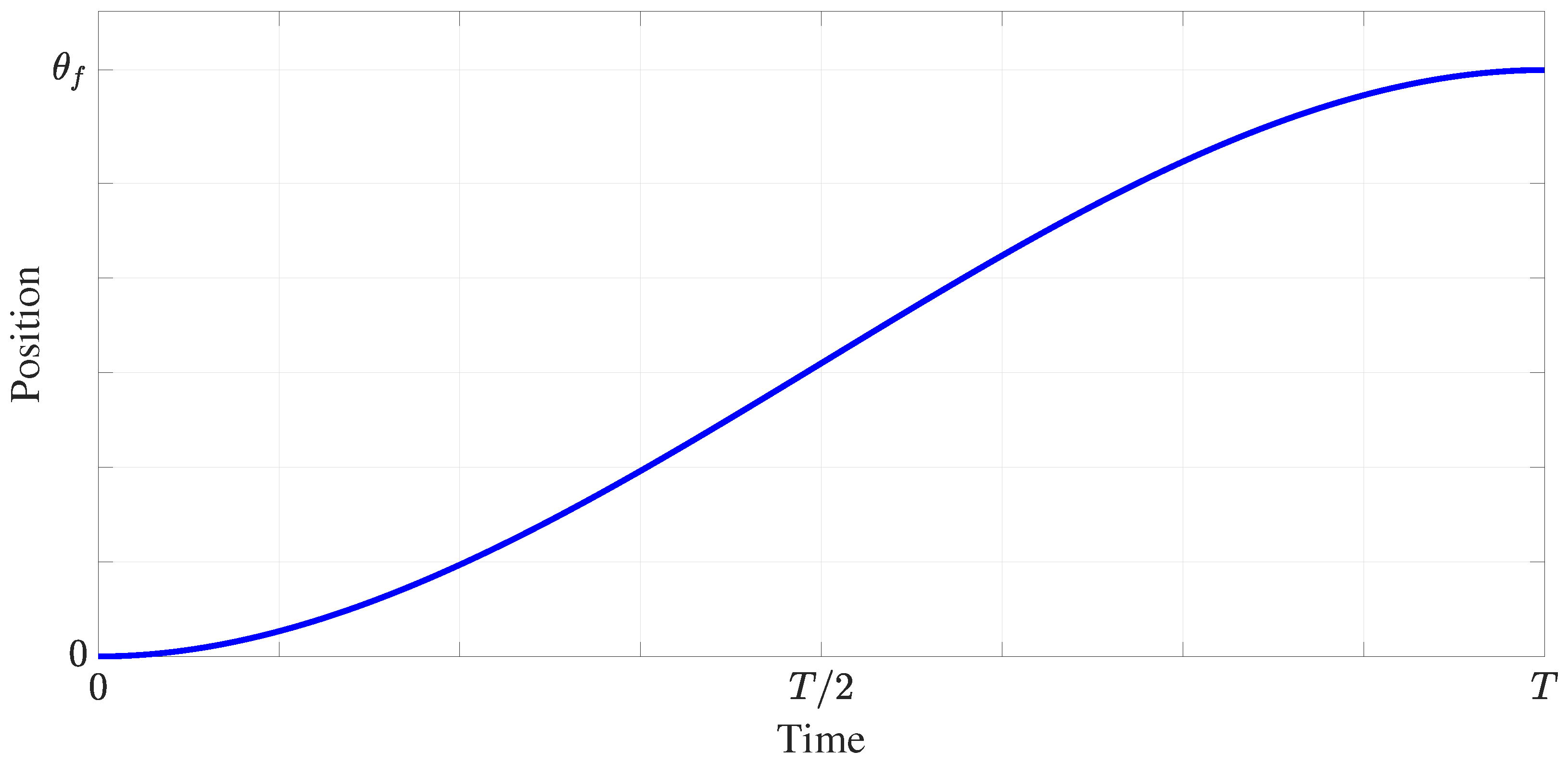 Technologies 12 00063 g004