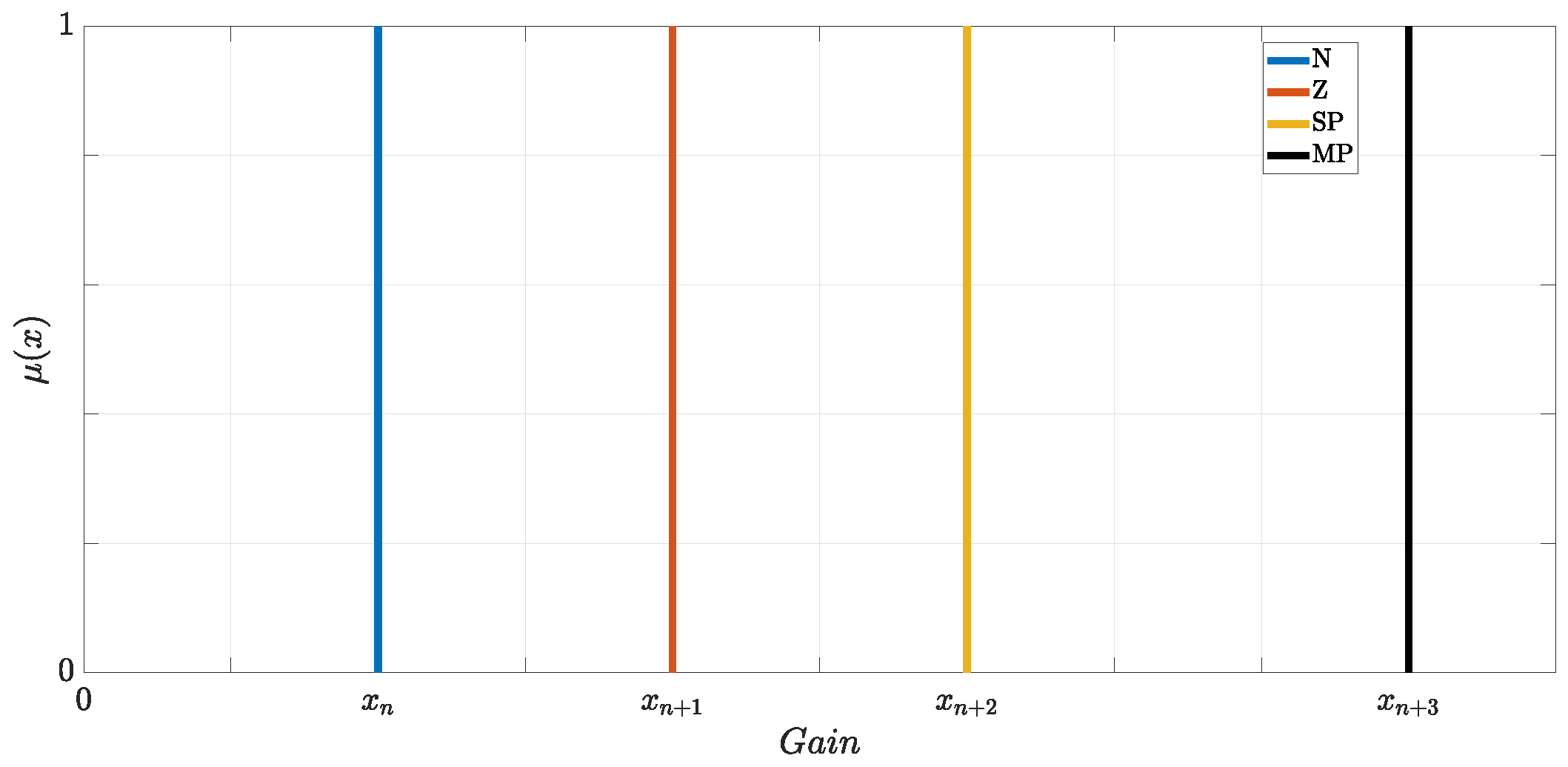 Technologies 12 00063 g007