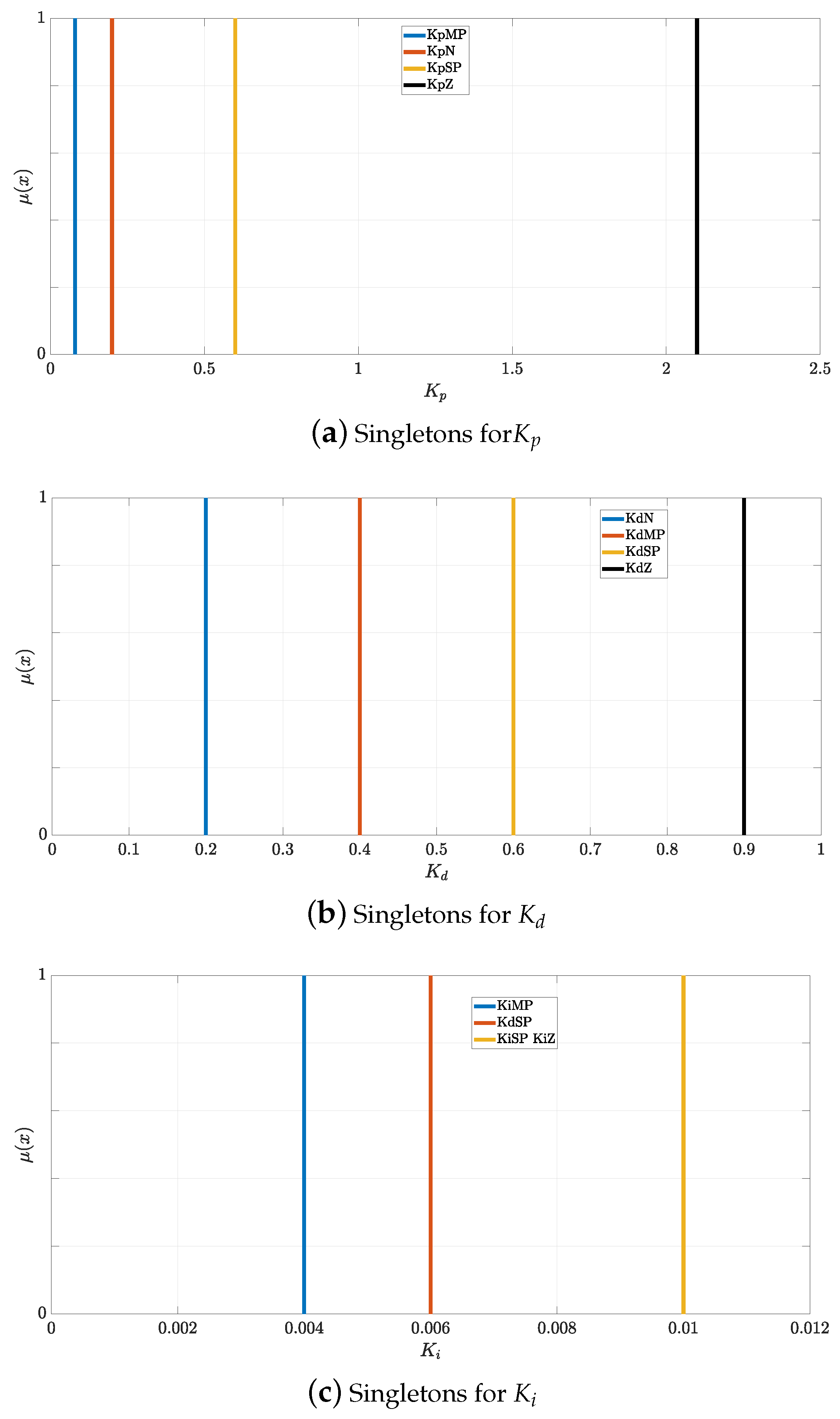 Technologies 12 00063 g011