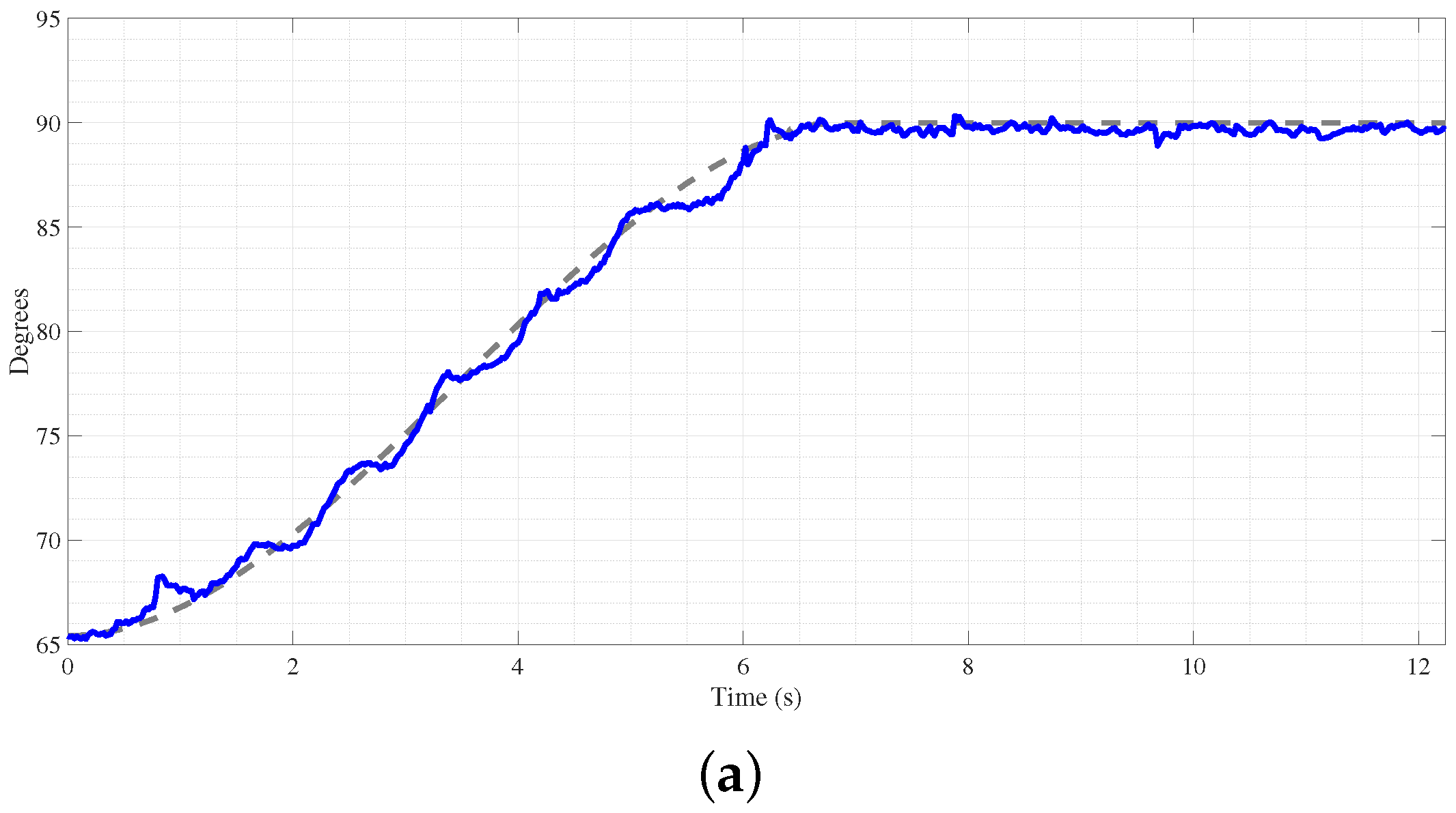 Technologies 12 00063 g012a