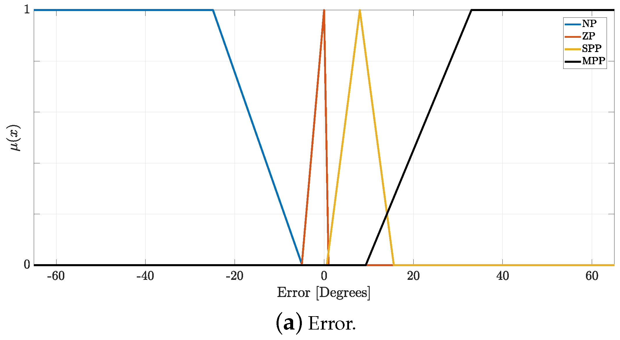 Technologies 12 00063 g014a