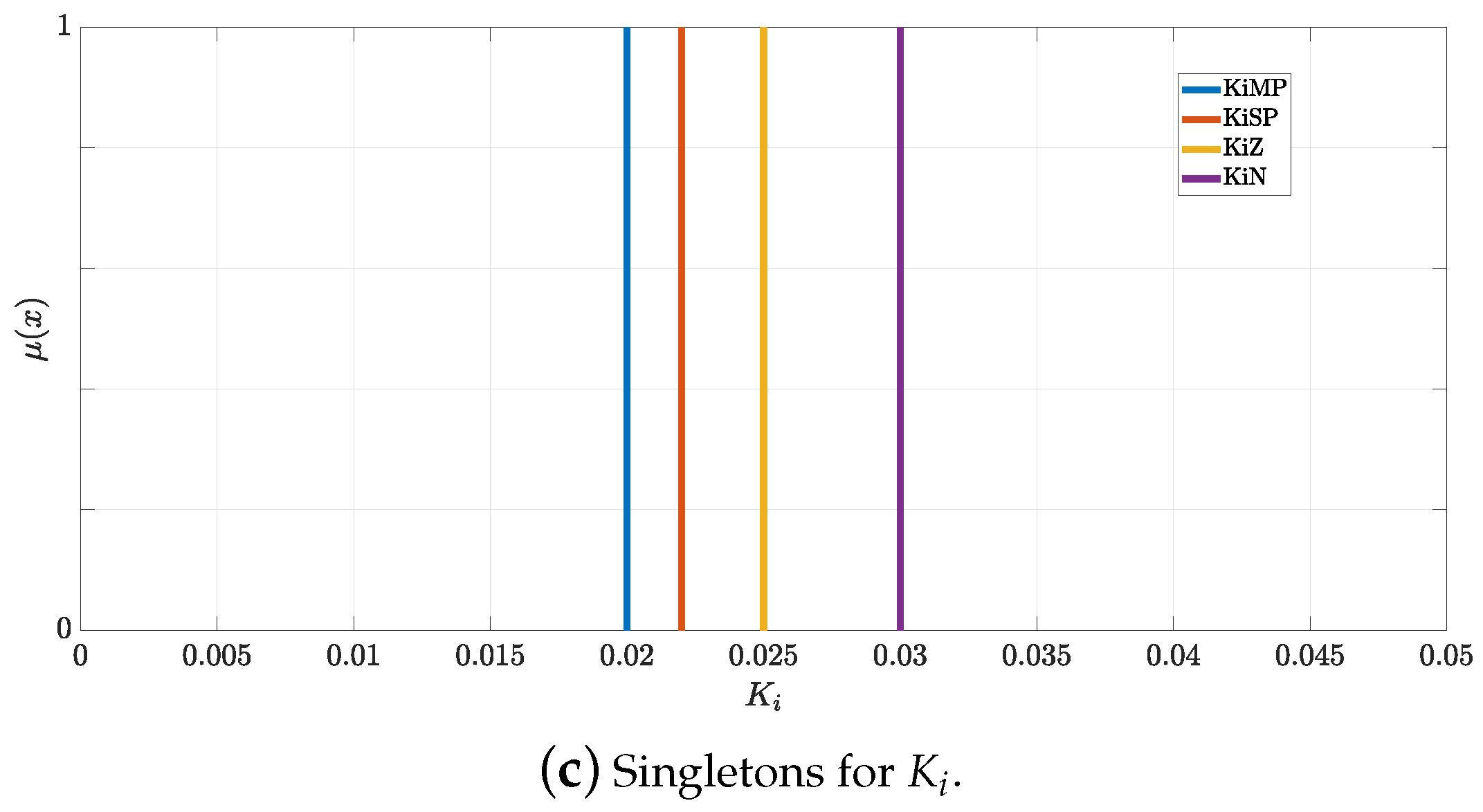 Technologies 12 00063 g015b