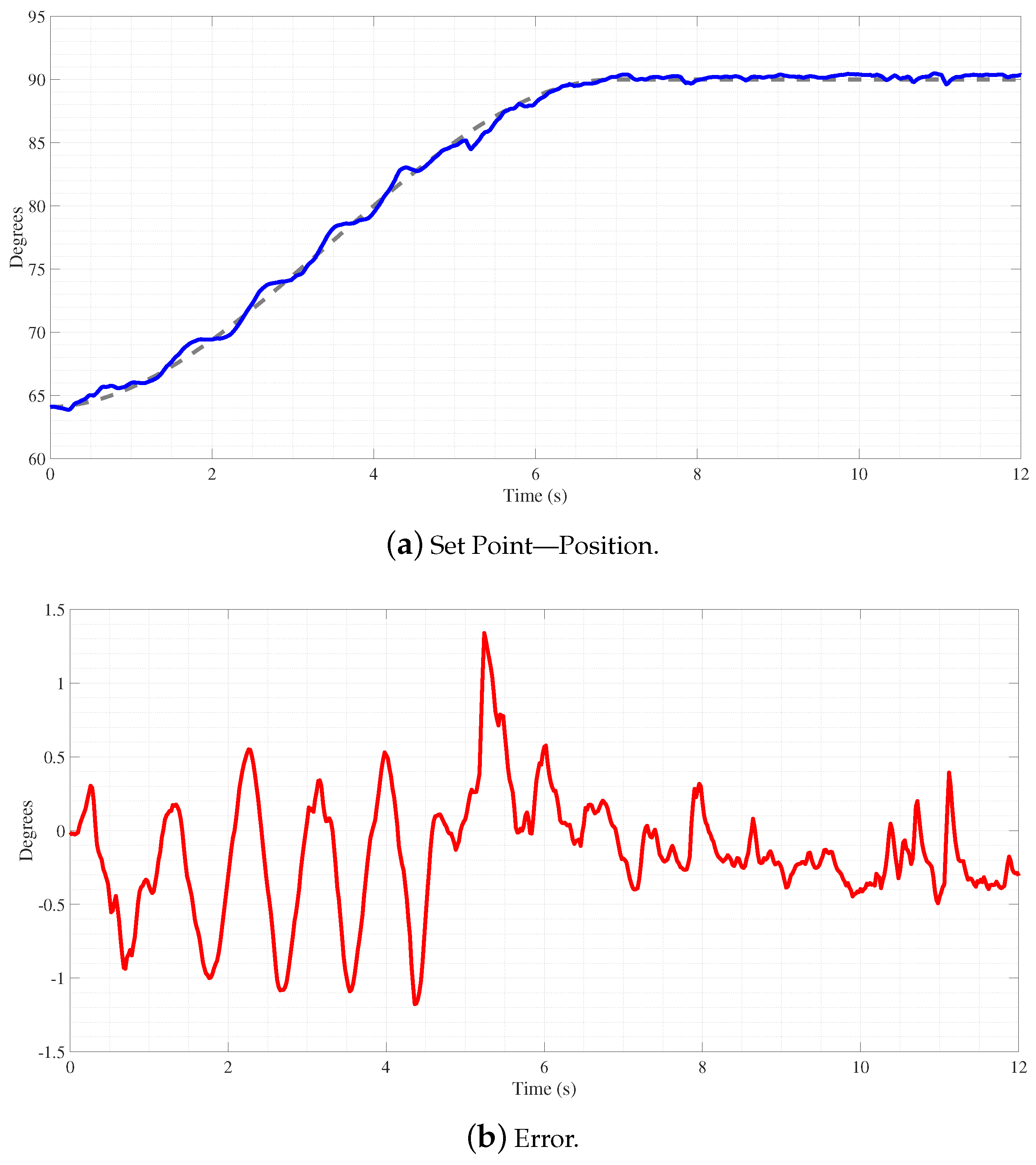Technologies 12 00063 g016a