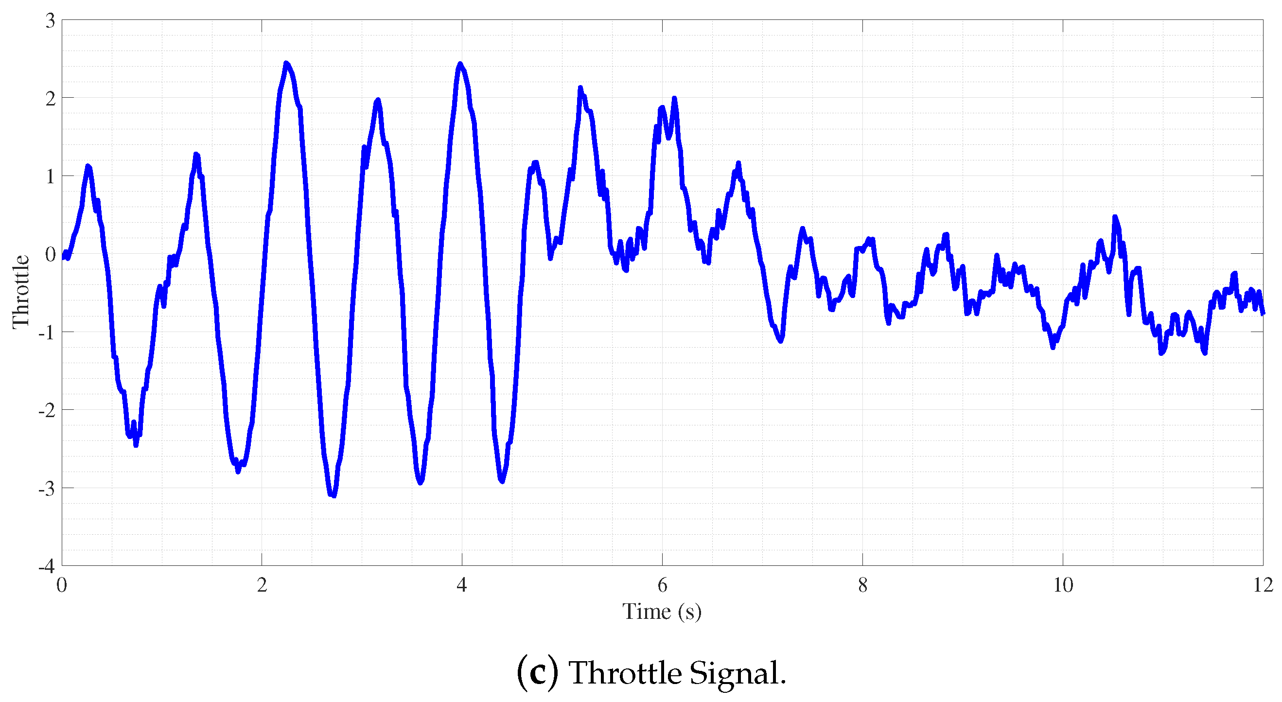 Technologies 12 00063 g016b