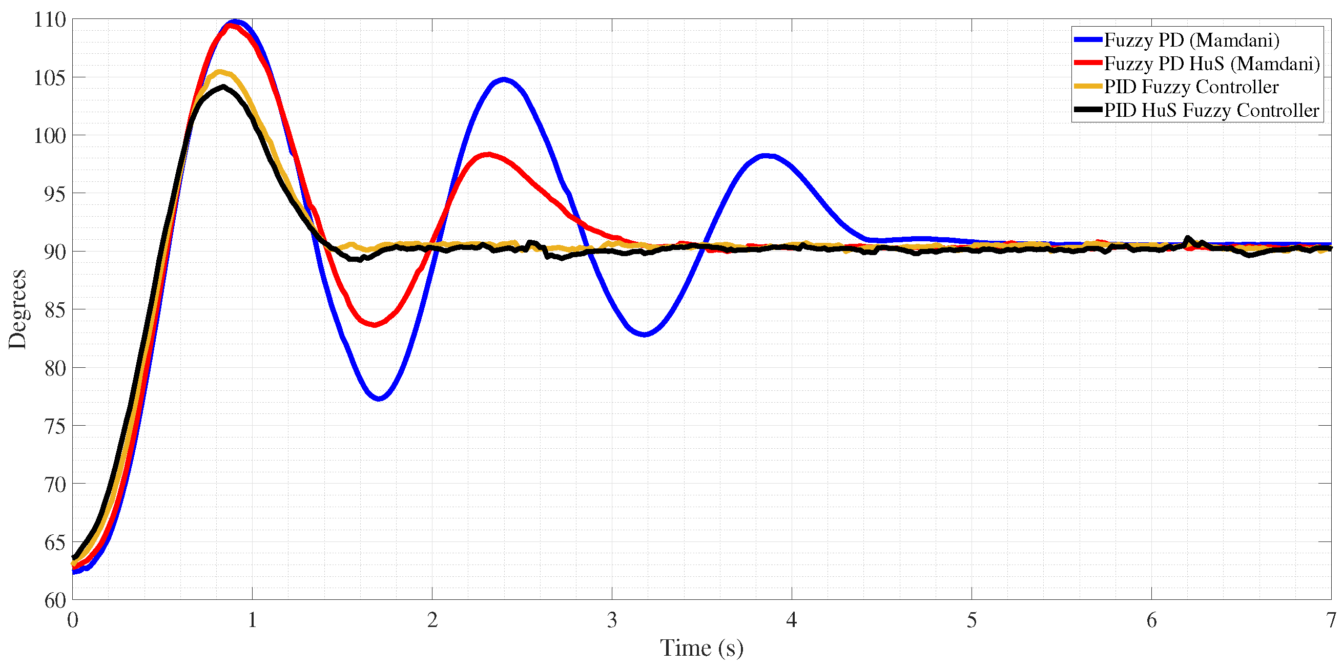 Technologies 12 00063 g019