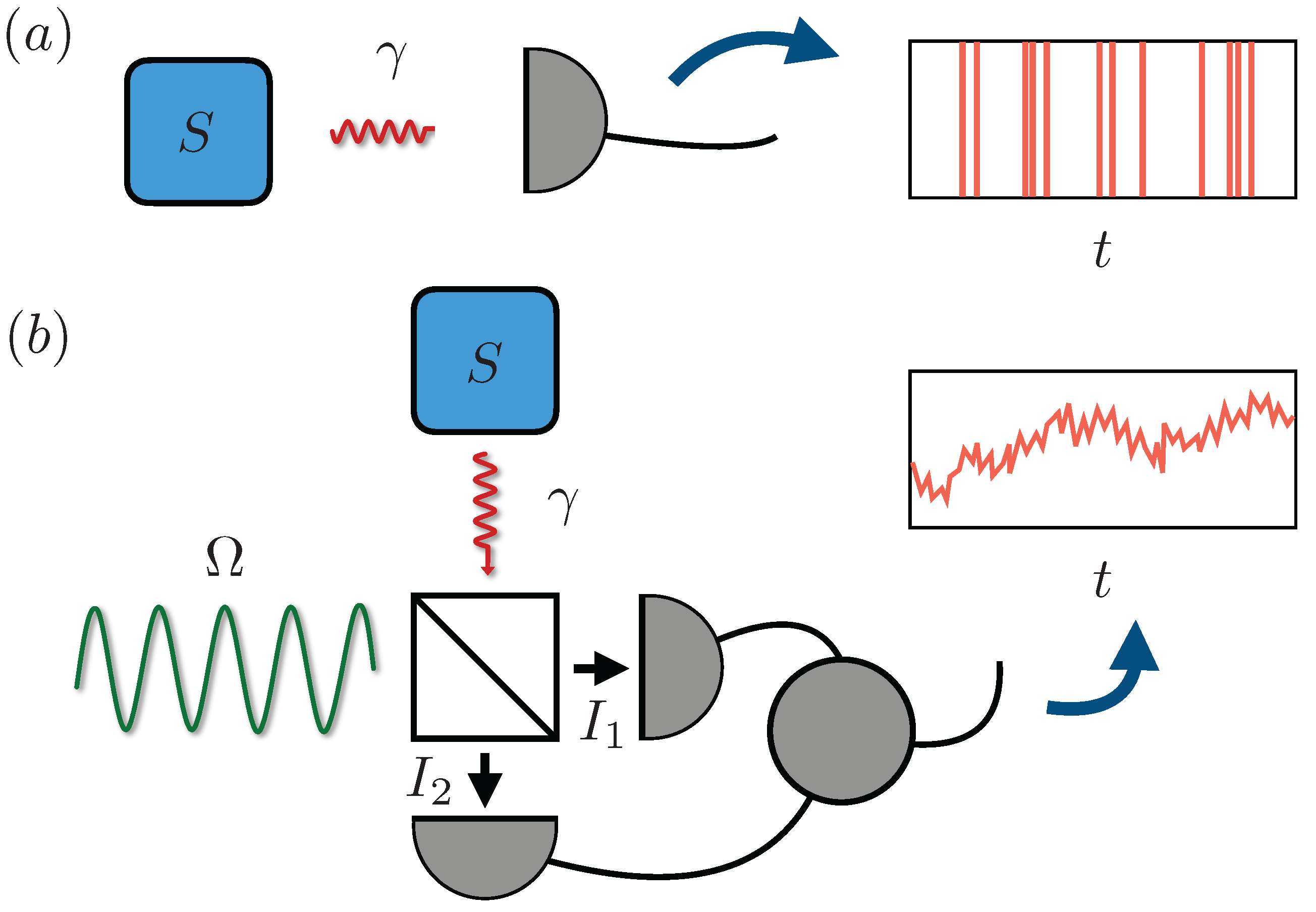 Technologies 12 00064 g003 Technologies 12 00064 g003