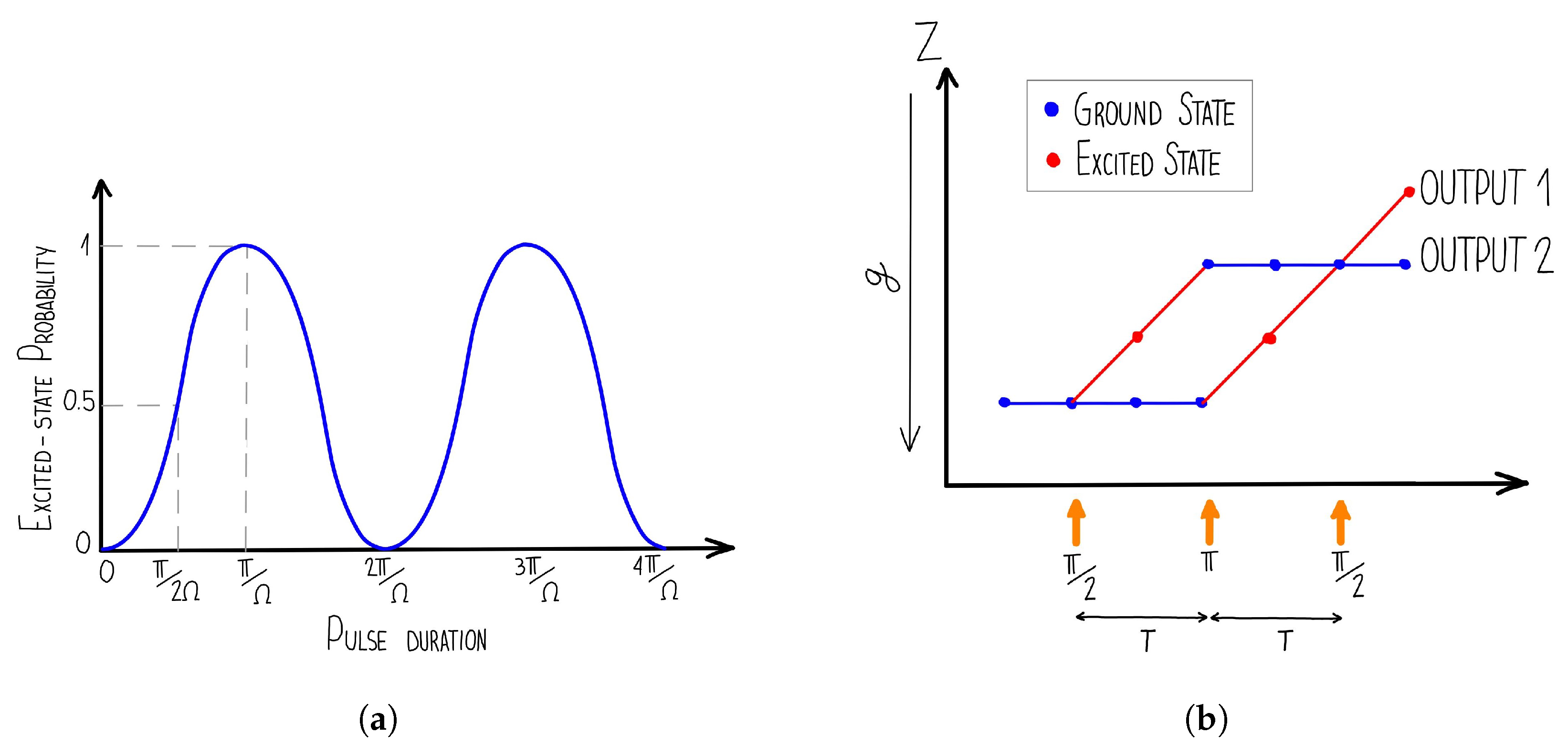 Technologies 12 00064 g006 Technologies 12 00064 g006