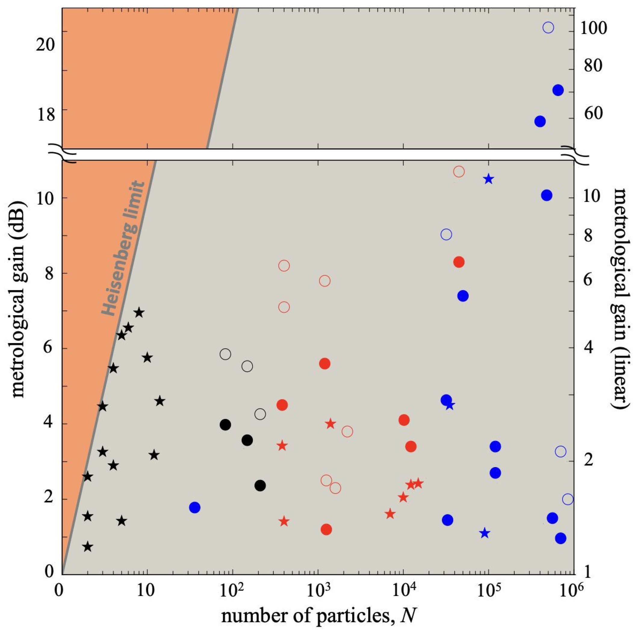 Technologies 12 00064 g007 Technologies 12 00064 g007