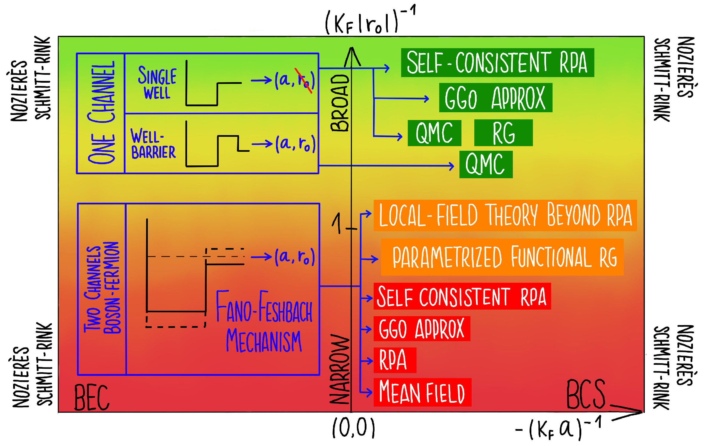 Technologies 12 00064 g011 Technologies 12 00064 g011