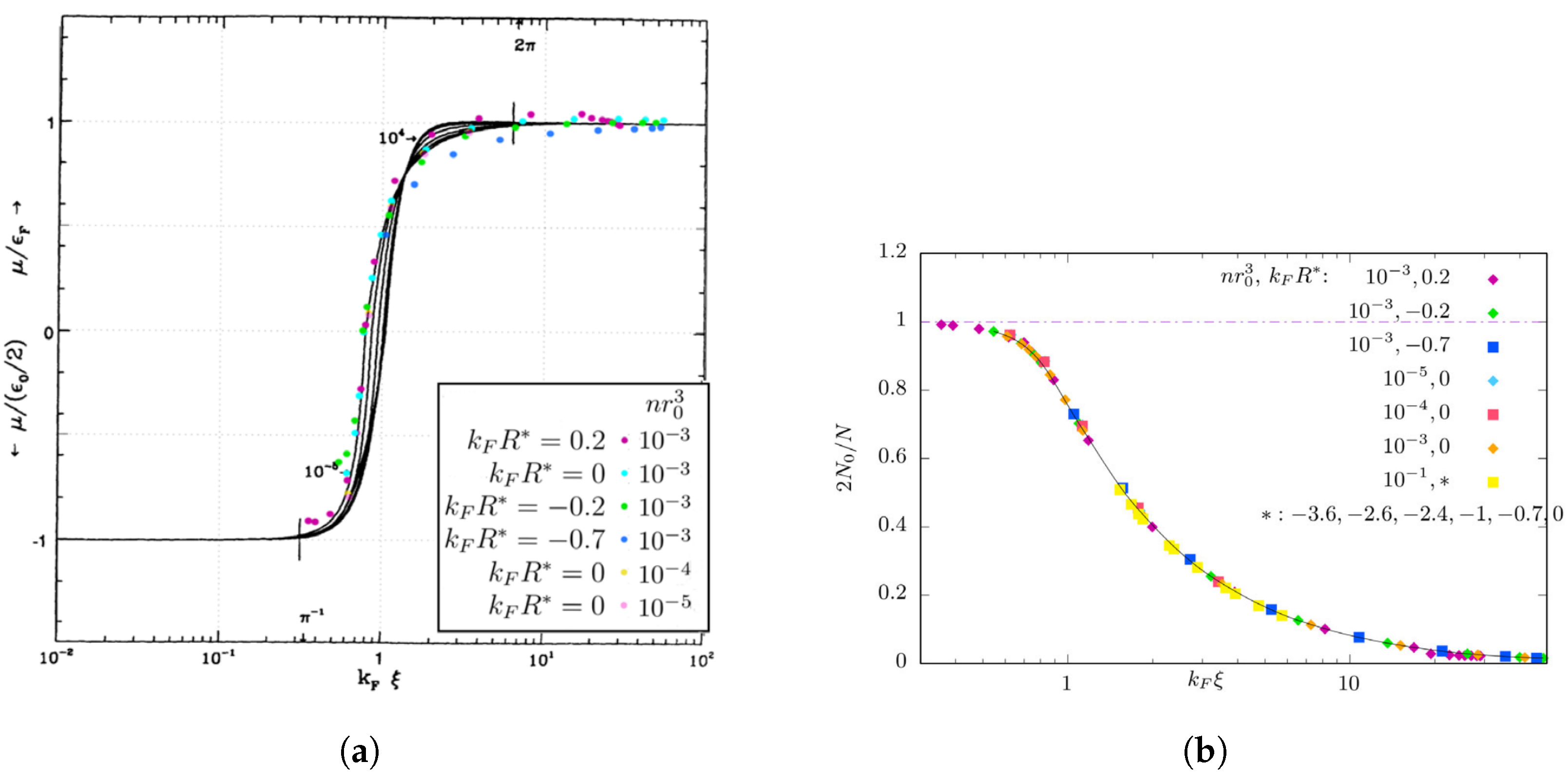 Technologies 12 00064 g012 Technologies 12 00064 g012