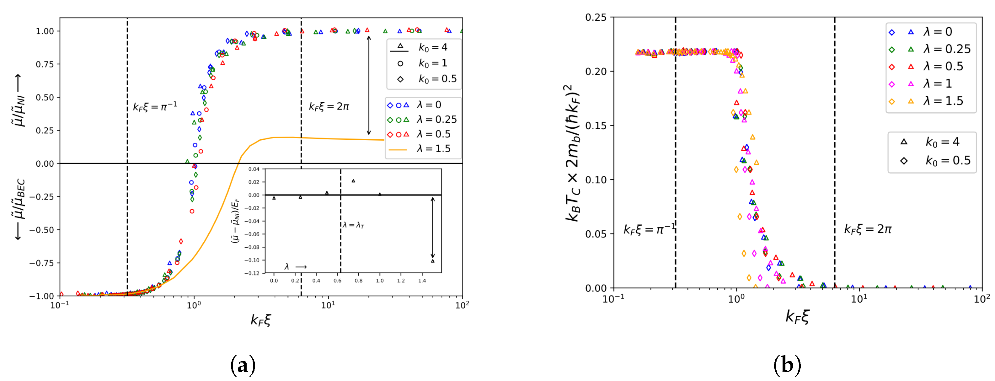 Technologies 12 00064 g013 Technologies 12 00064 g013