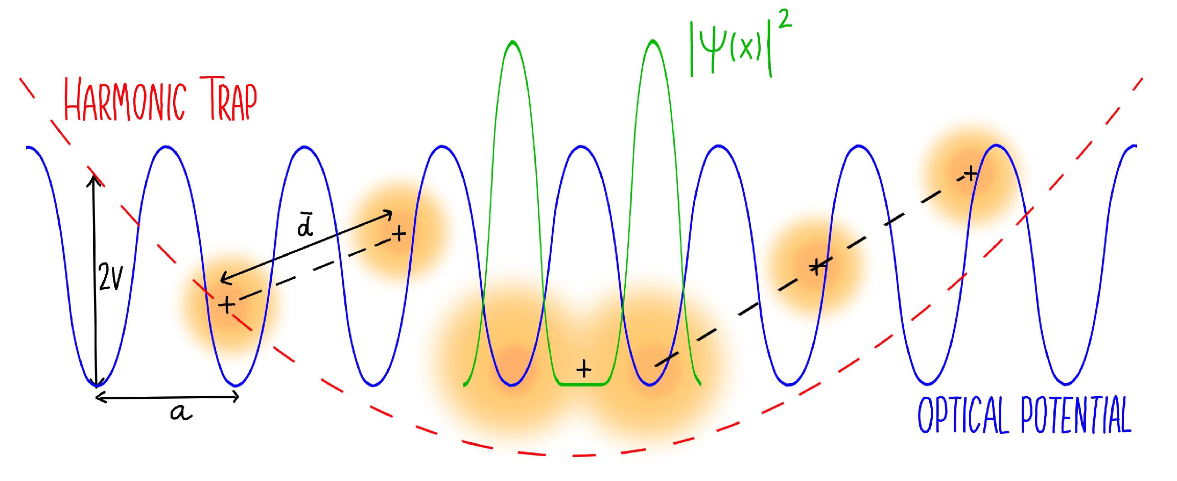 Technologies 12 00064 g014 Technologies 12 00064 g014
