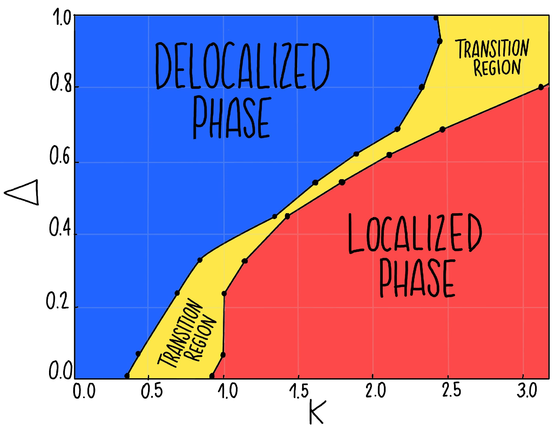 Technologies 12 00064 g015 Technologies 12 00064 g015