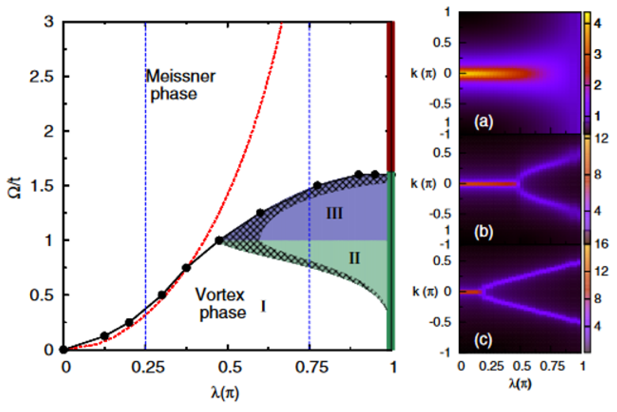Technologies 12 00064 g016 Technologies 12 00064 g016