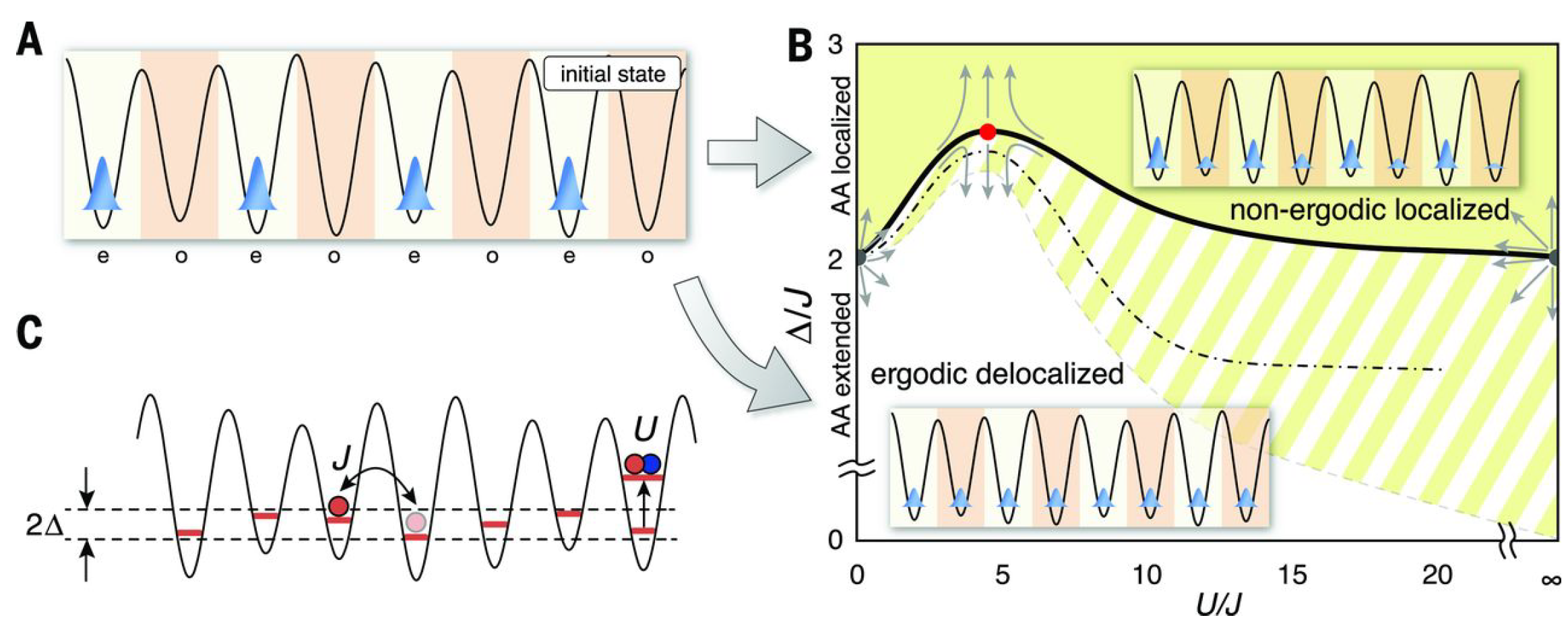 Technologies 12 00064 g017 Technologies 12 00064 g017
