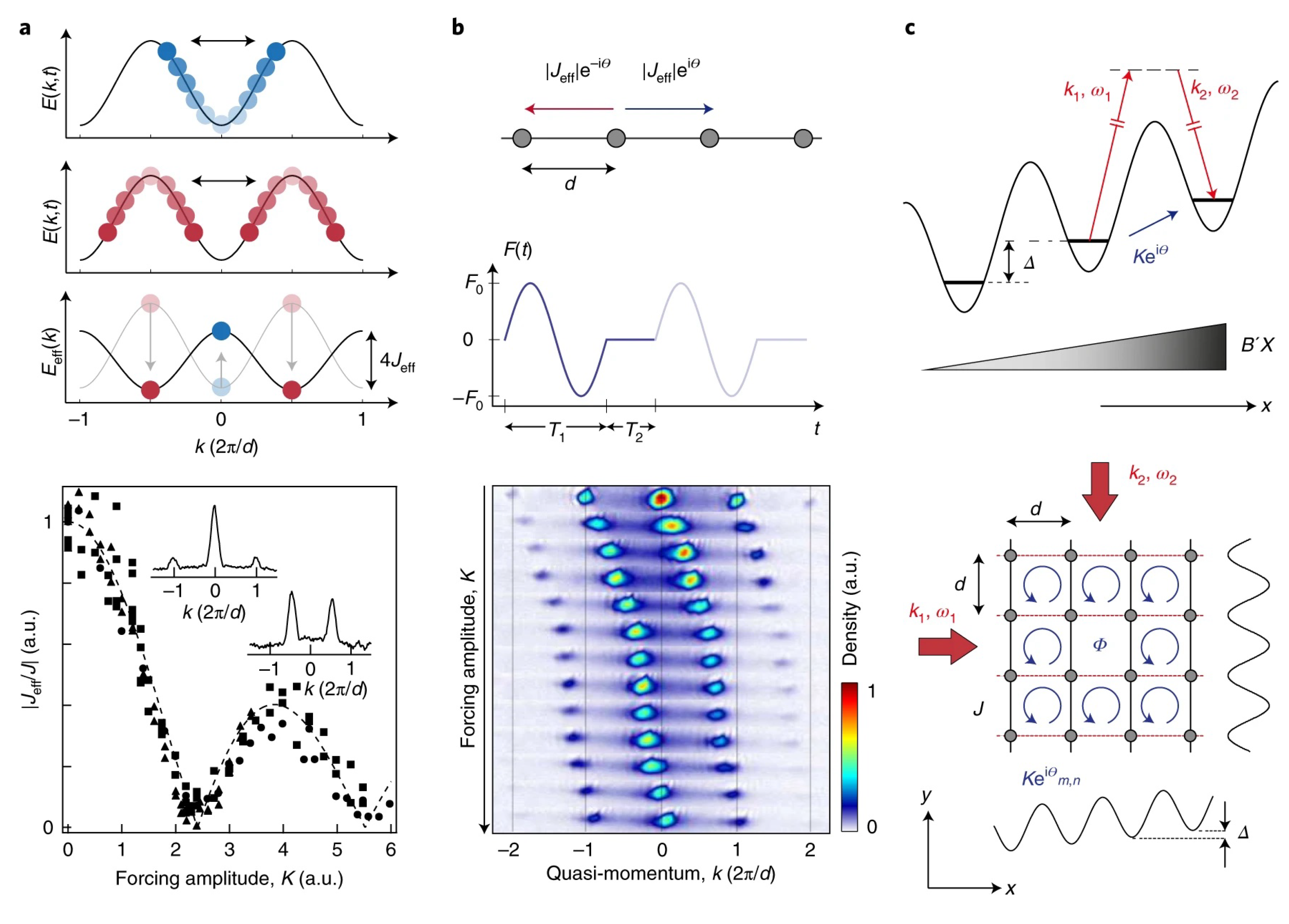 Technologies 12 00064 g018 Technologies 12 00064 g018