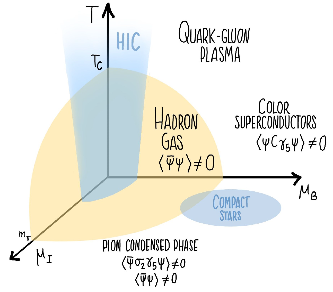Technologies 12 00064 g021 Technologies 12 00064 g021