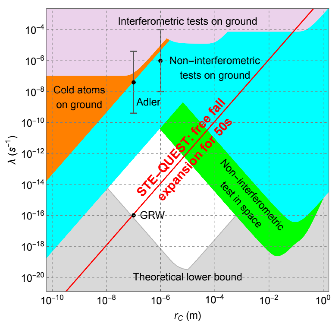 Technologies 12 00064 g025 Technologies 12 00064 g025