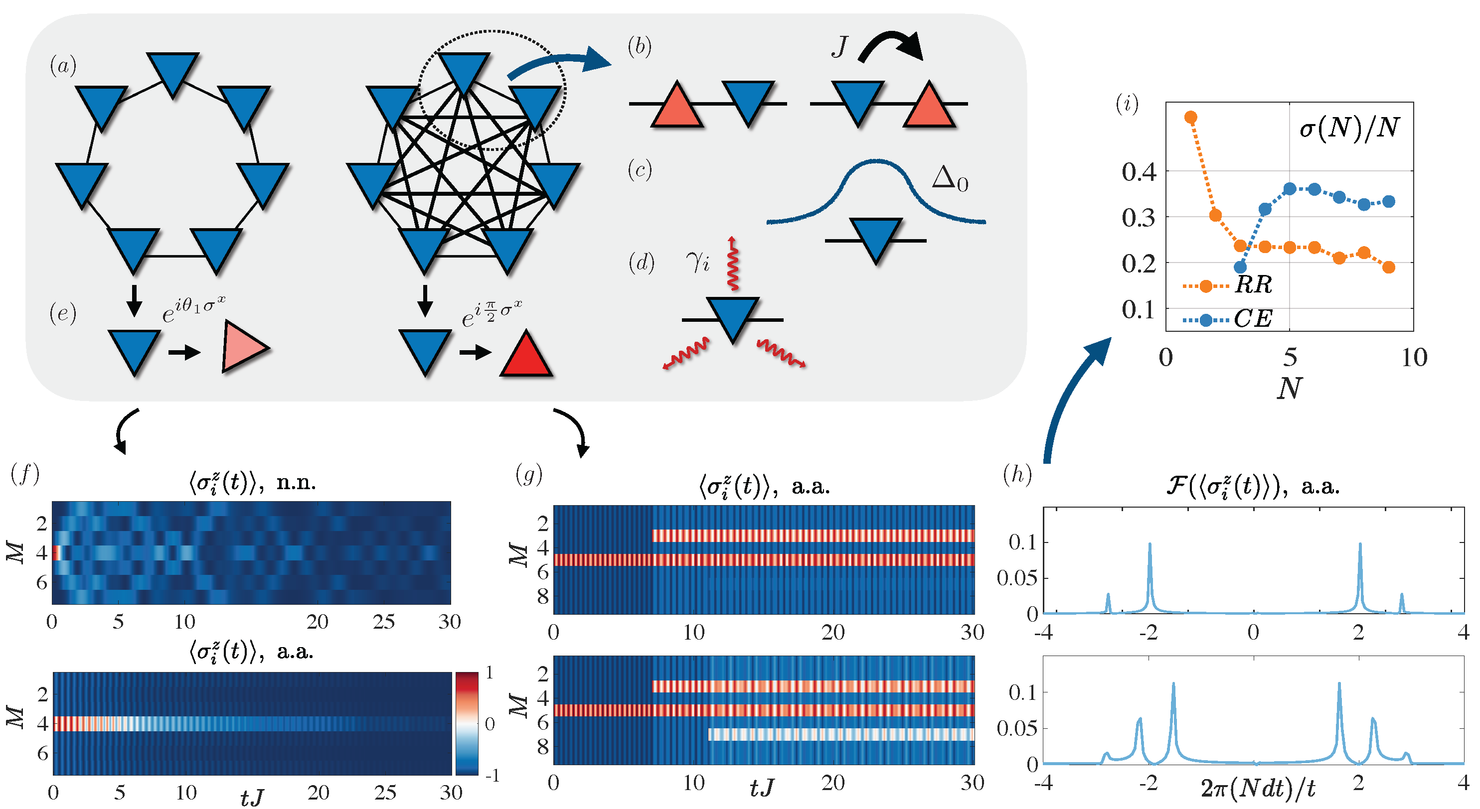 Technologies 12 00064 g026 Technologies 12 00064 g026