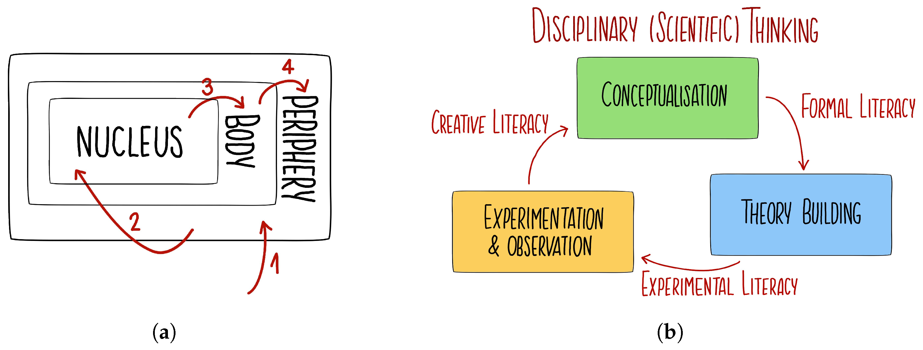 Technologies 12 00064 g027 Technologies 12 00064 g027