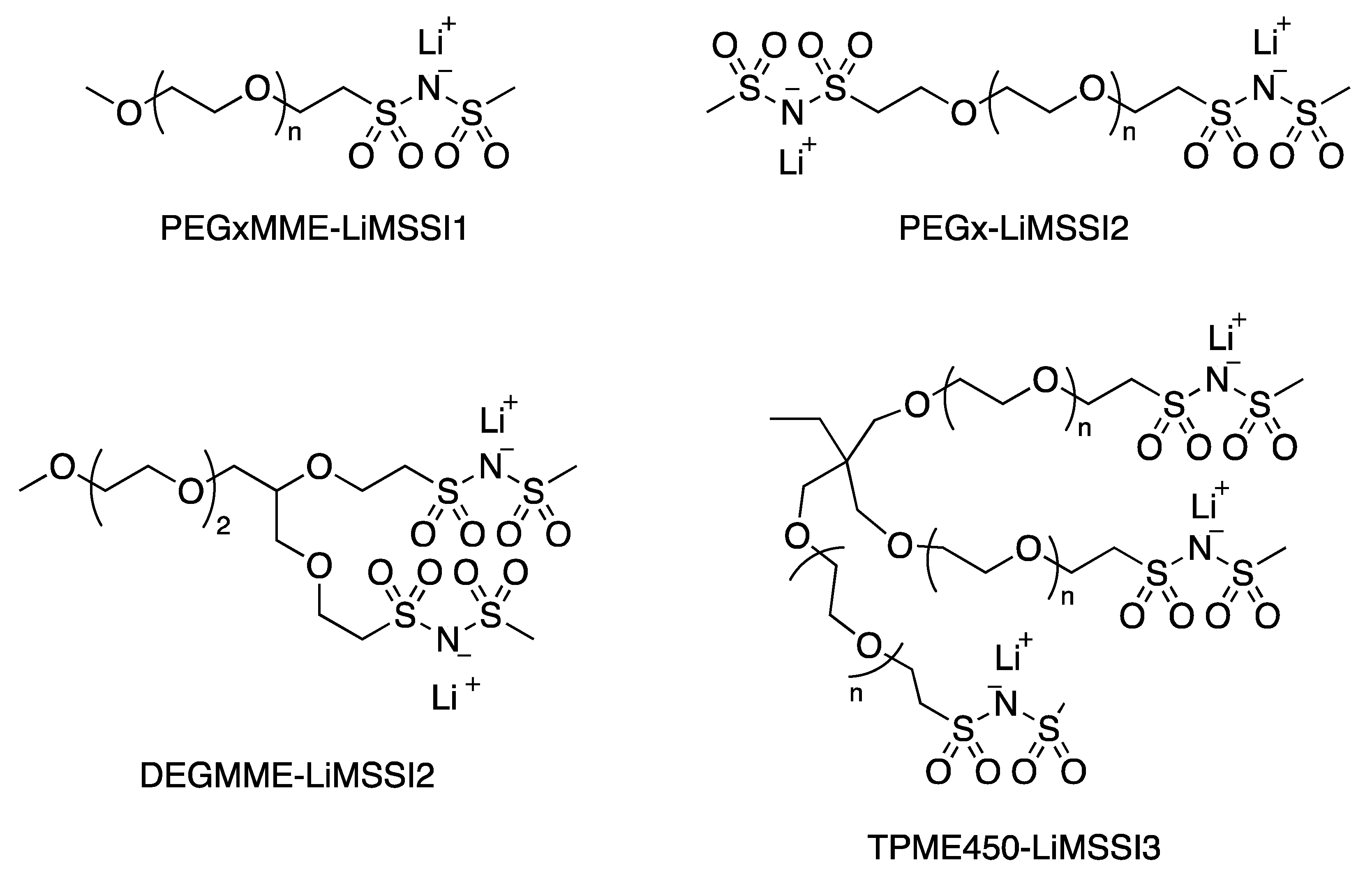 Technologies 12 00065 g001
