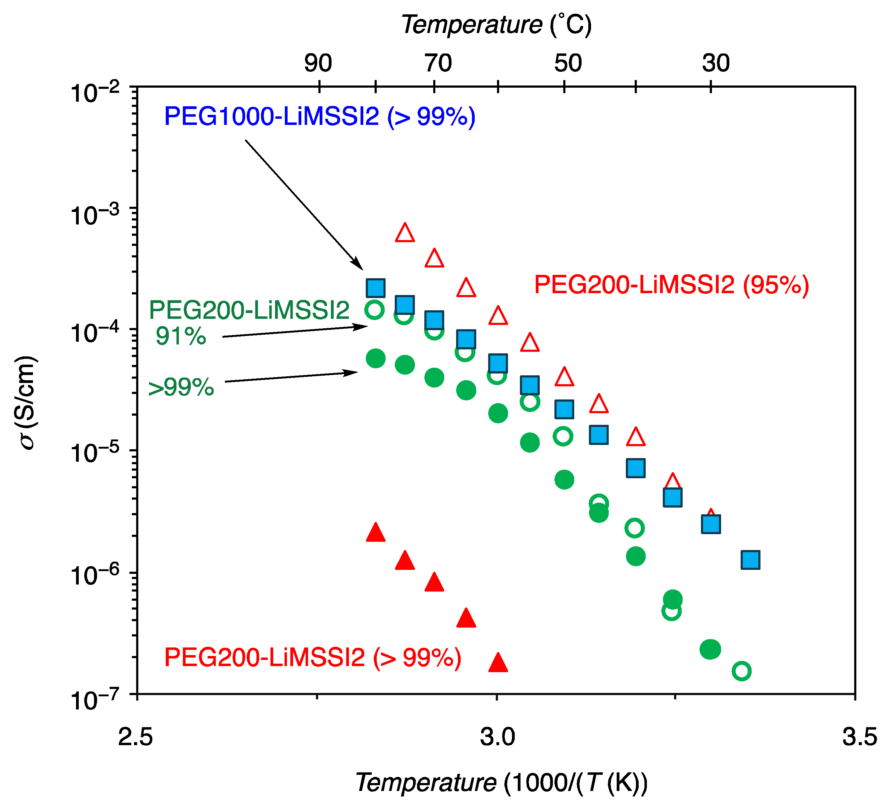 Technologies 12 00065 g004