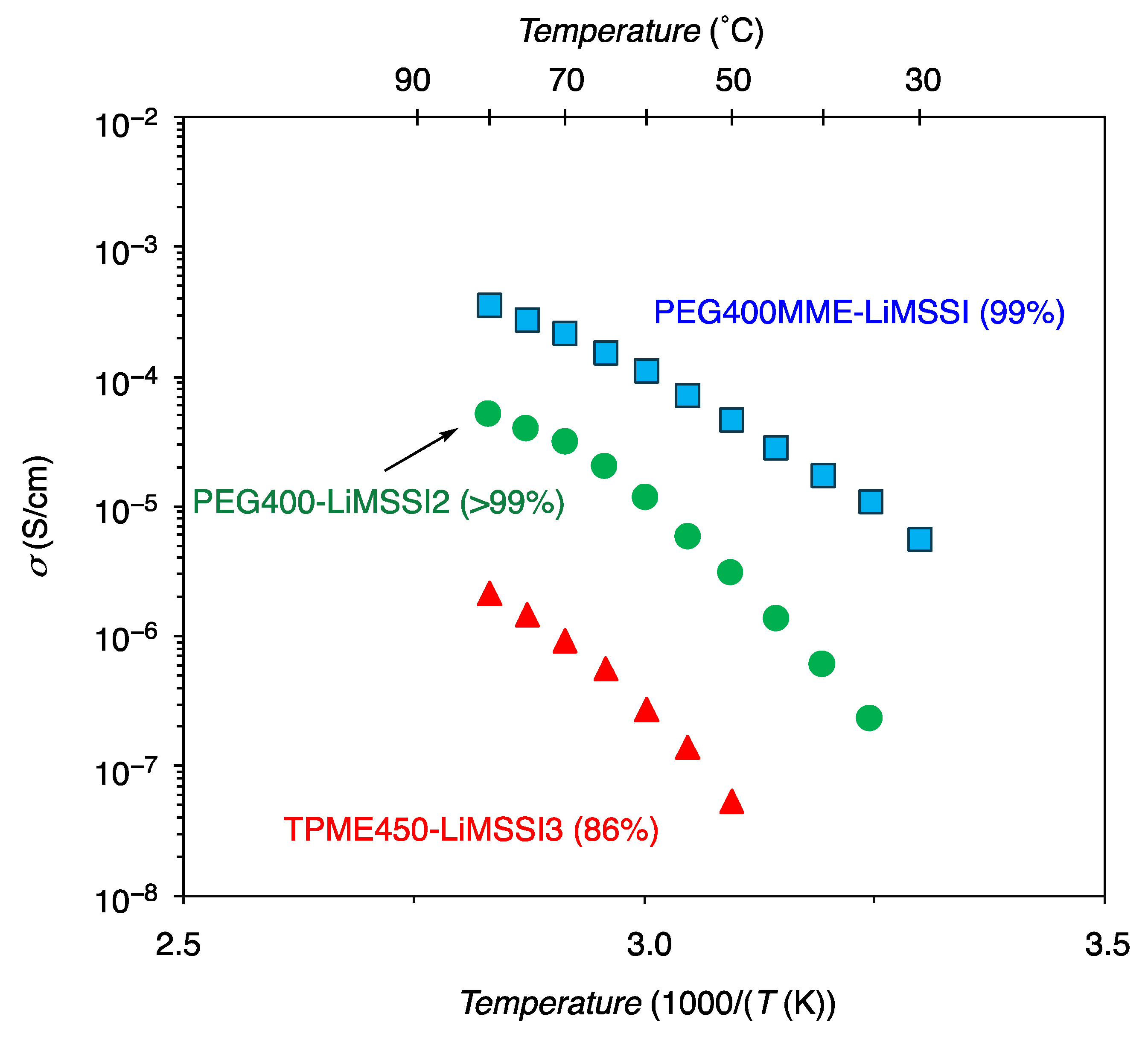 Technologies 12 00065 g005