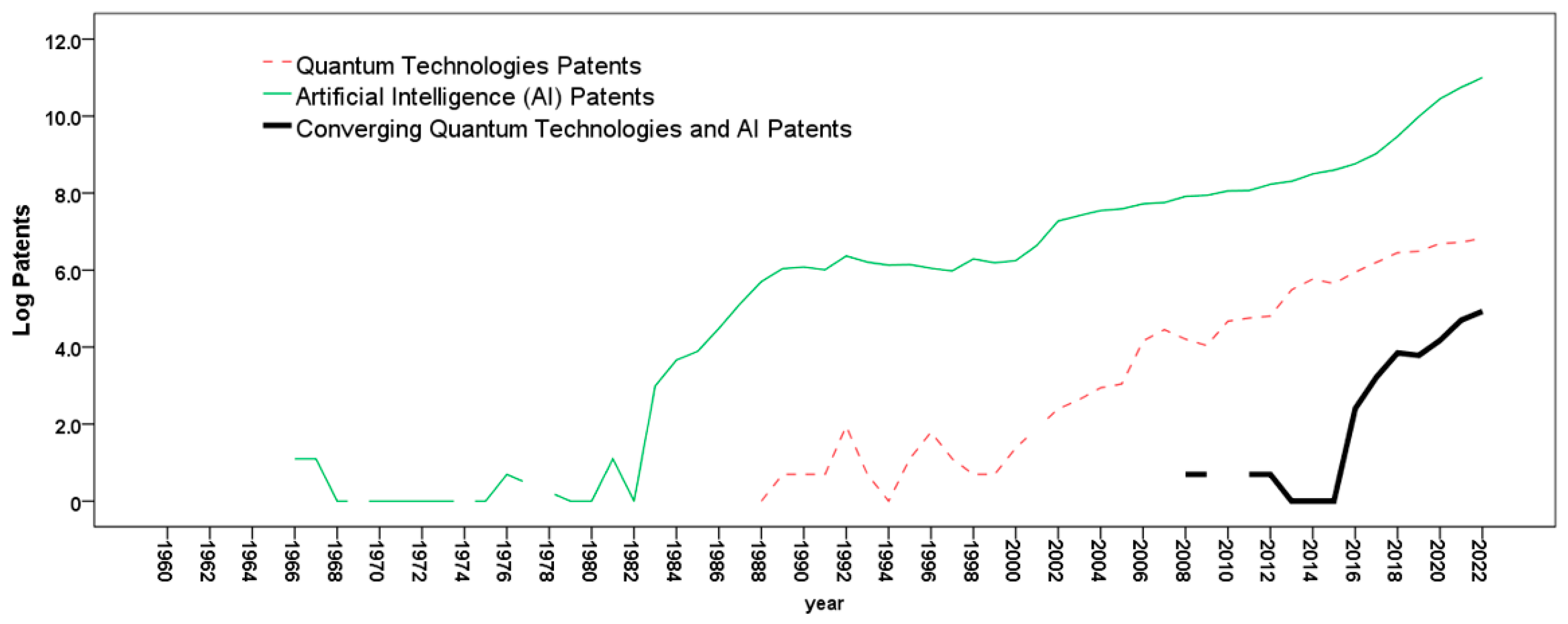 Technologies 12 00066 g003 Technologies 12 00066 g003